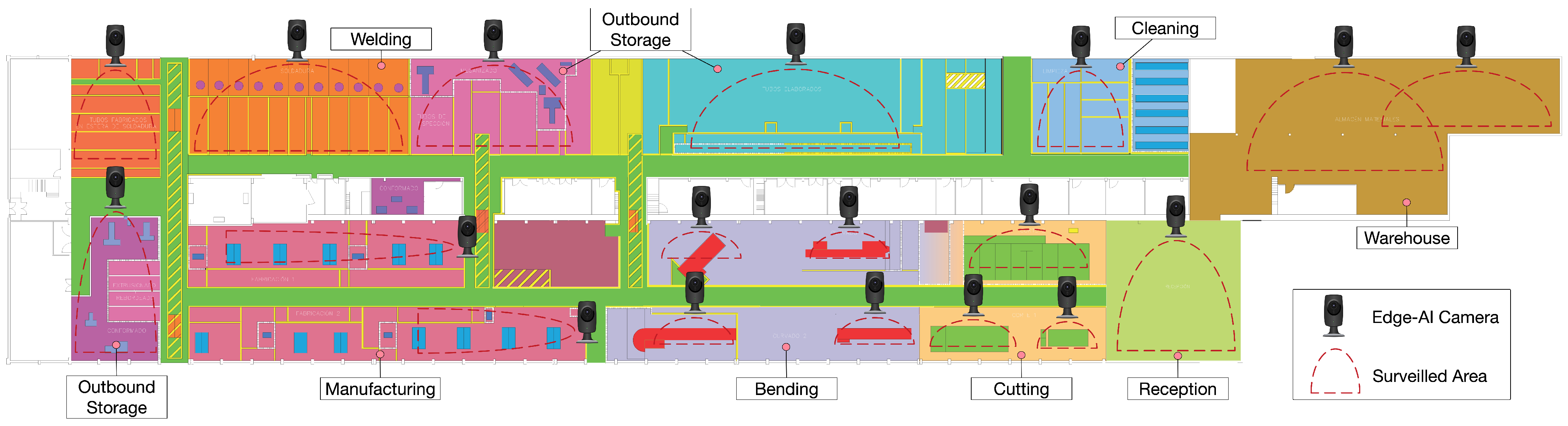 Sensors 21 05745 g009 550