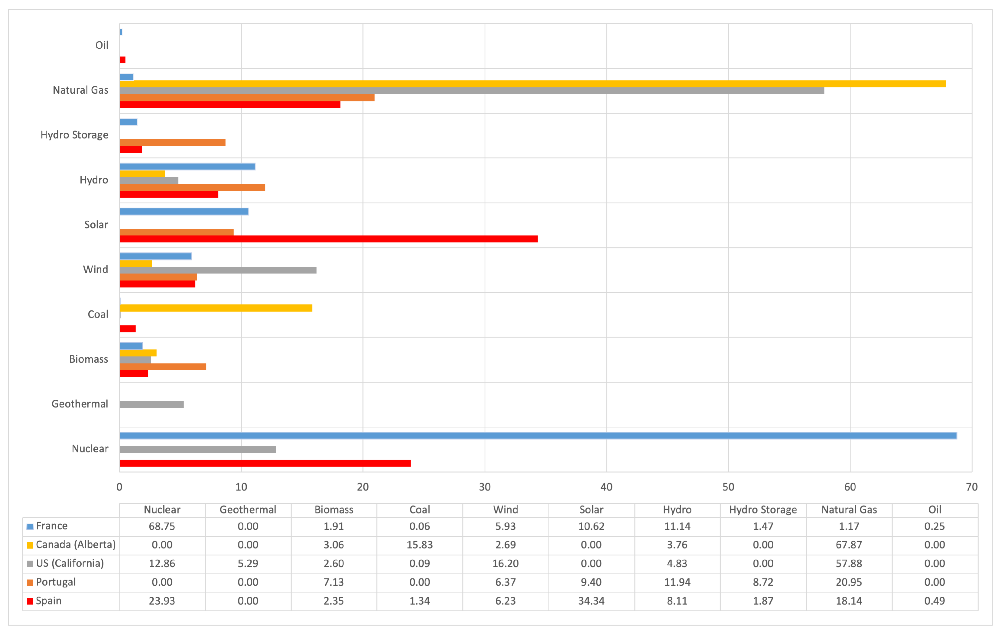 Sensors 21 05745 g011 550
