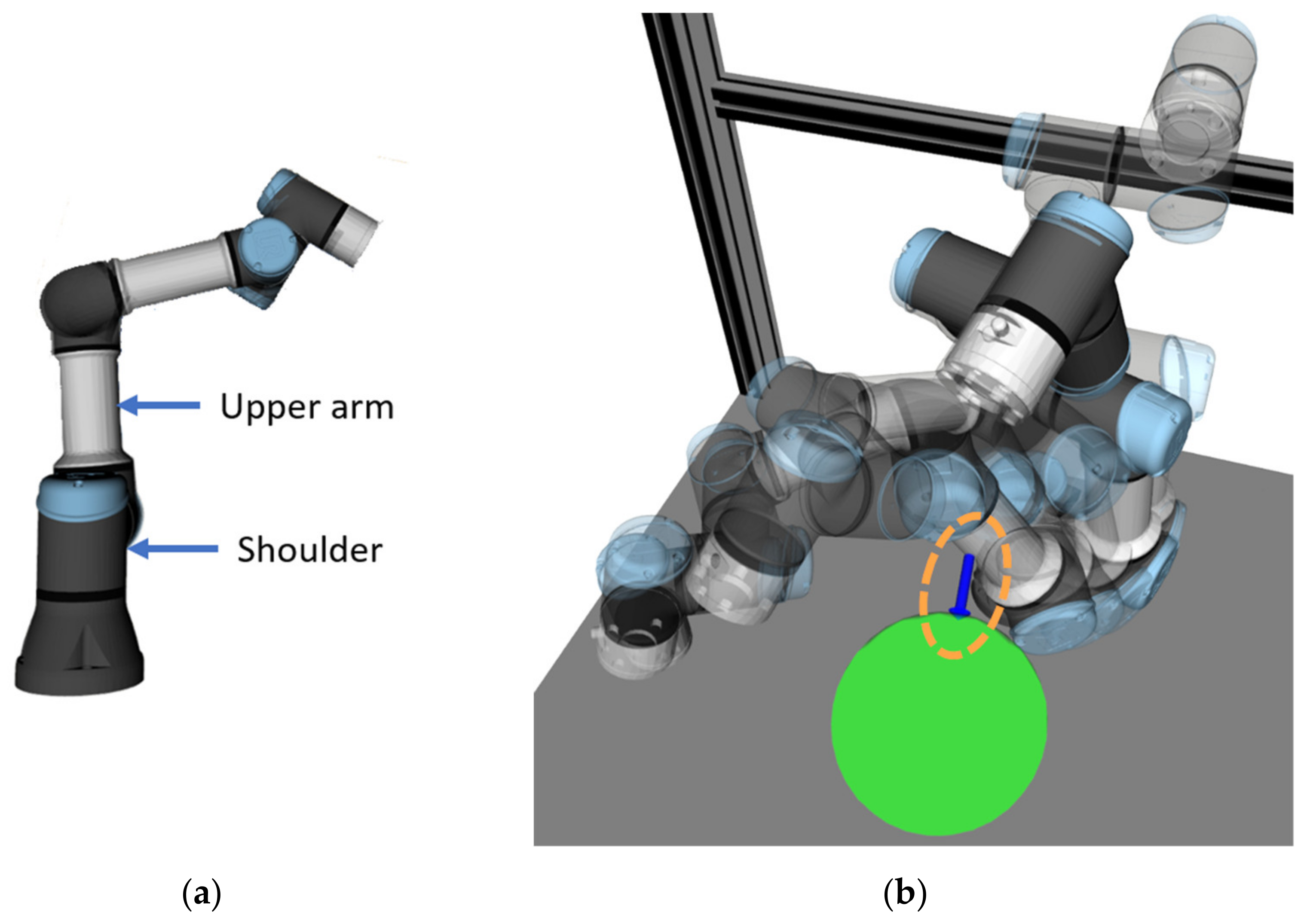 Sensors 21 05748 g021