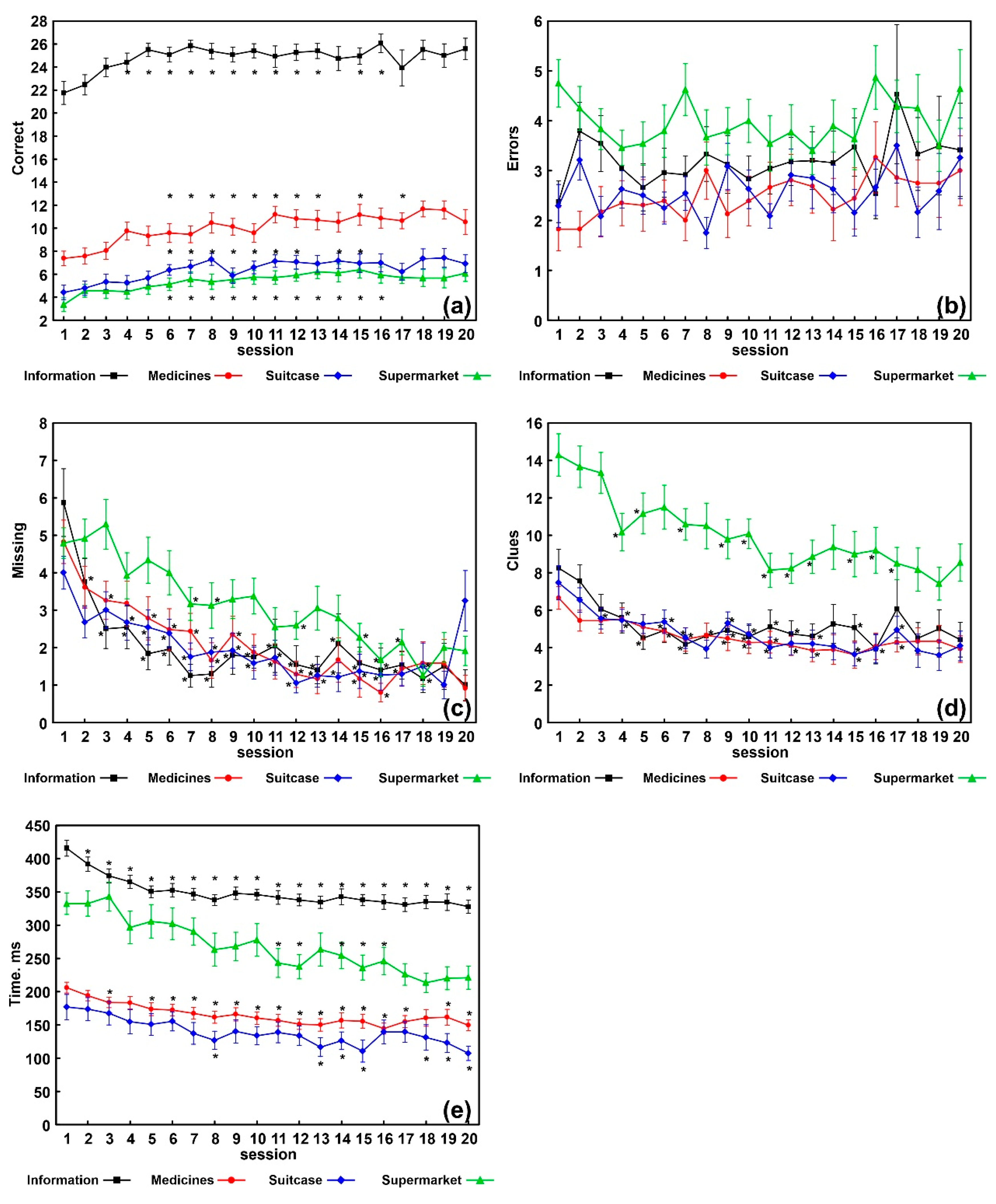 Sensors 21 05751 g001 Sensors 21 05751 g001