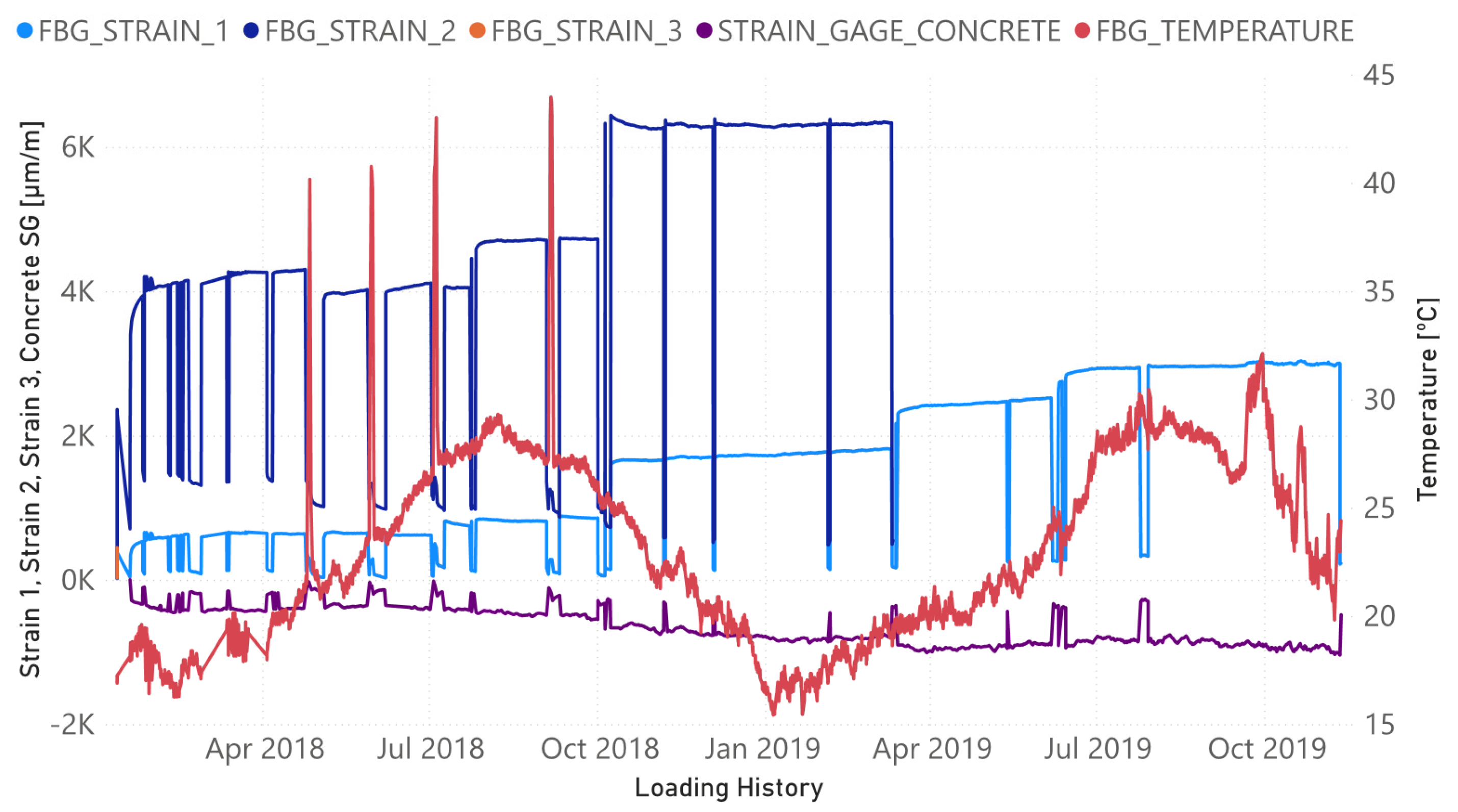 Sensors 21 05755 g004 550