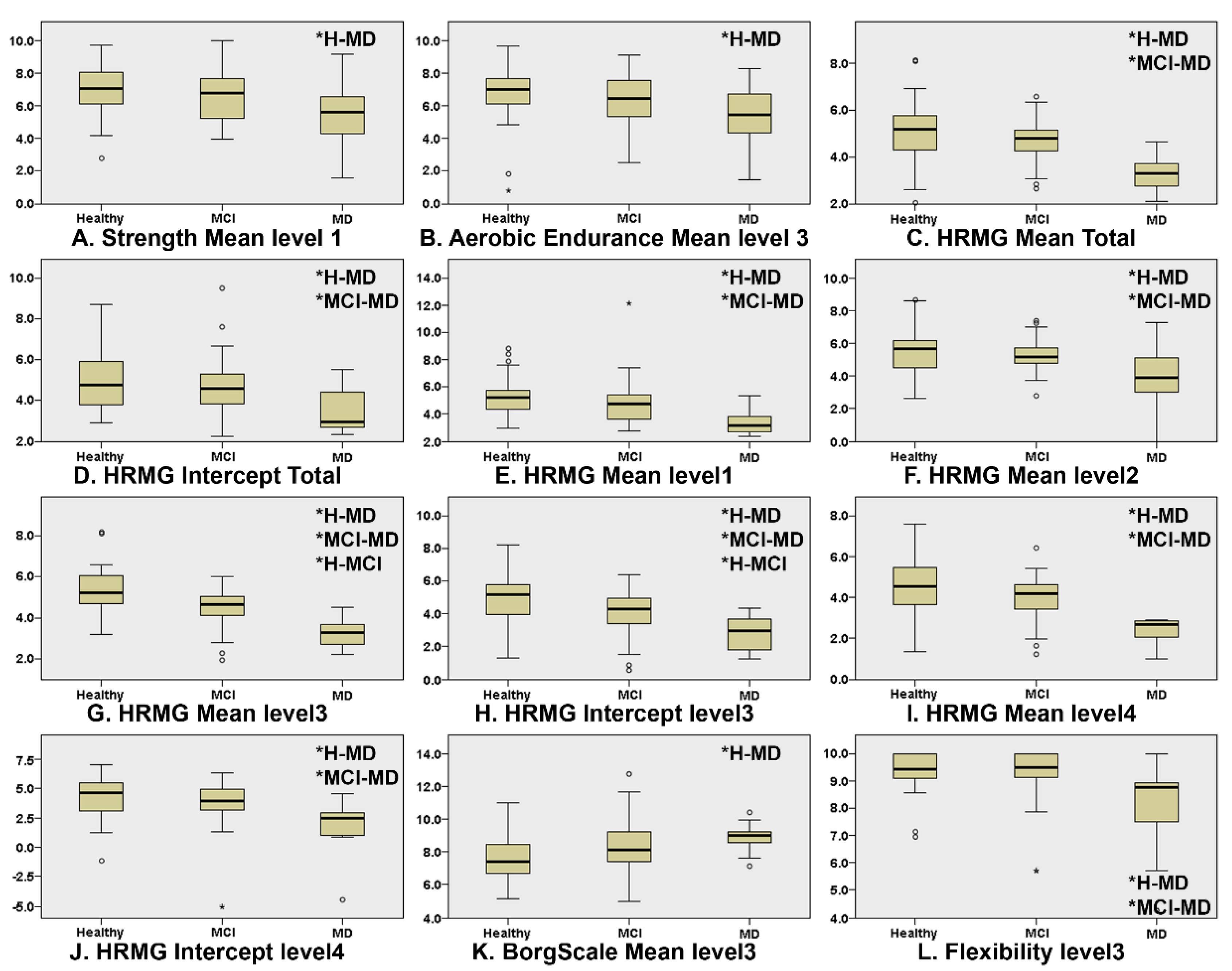 Sensors 21 05756 g001 550