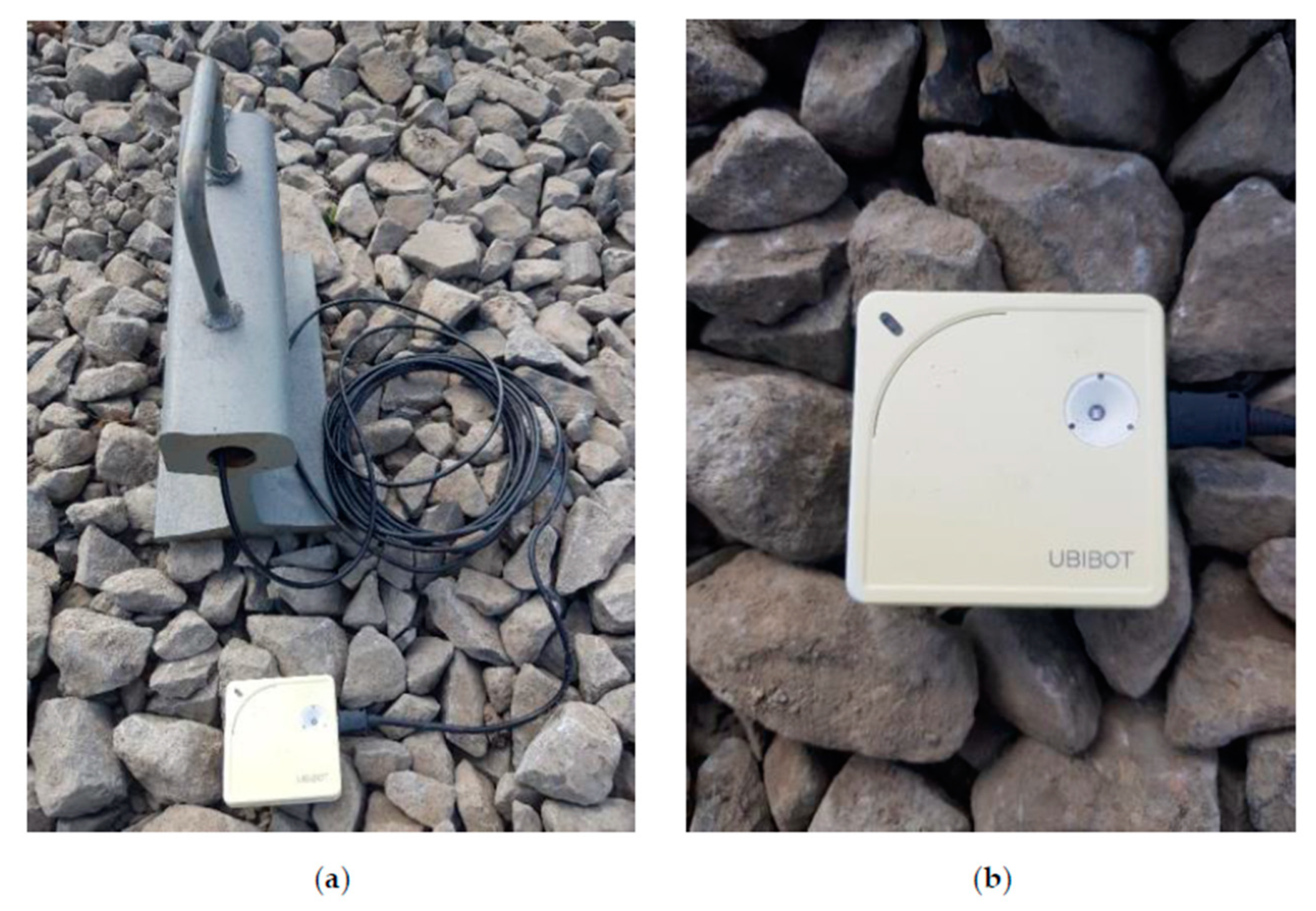 Sensors 21 05757 g001 550