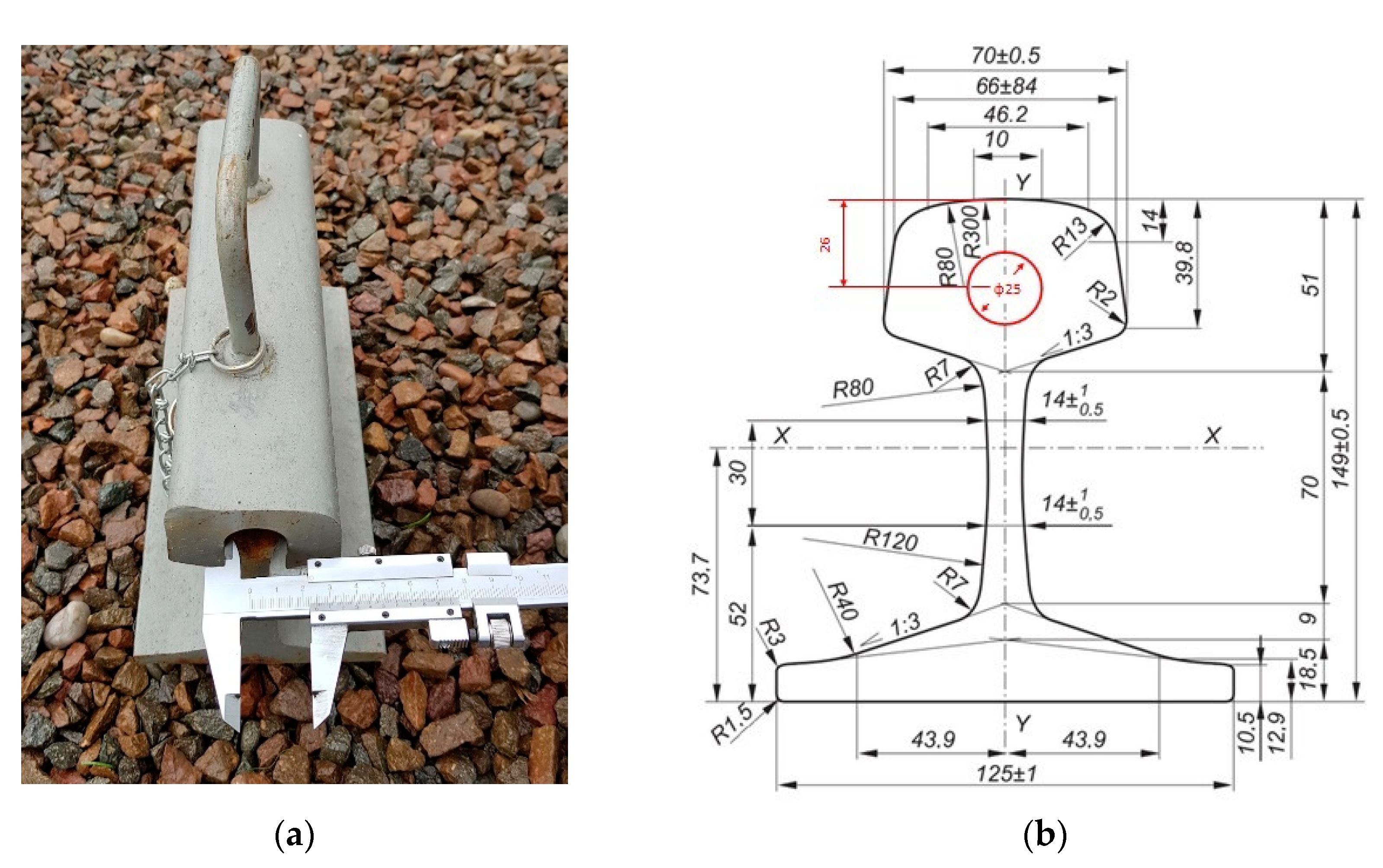 Sensors 21 05757 g002 550