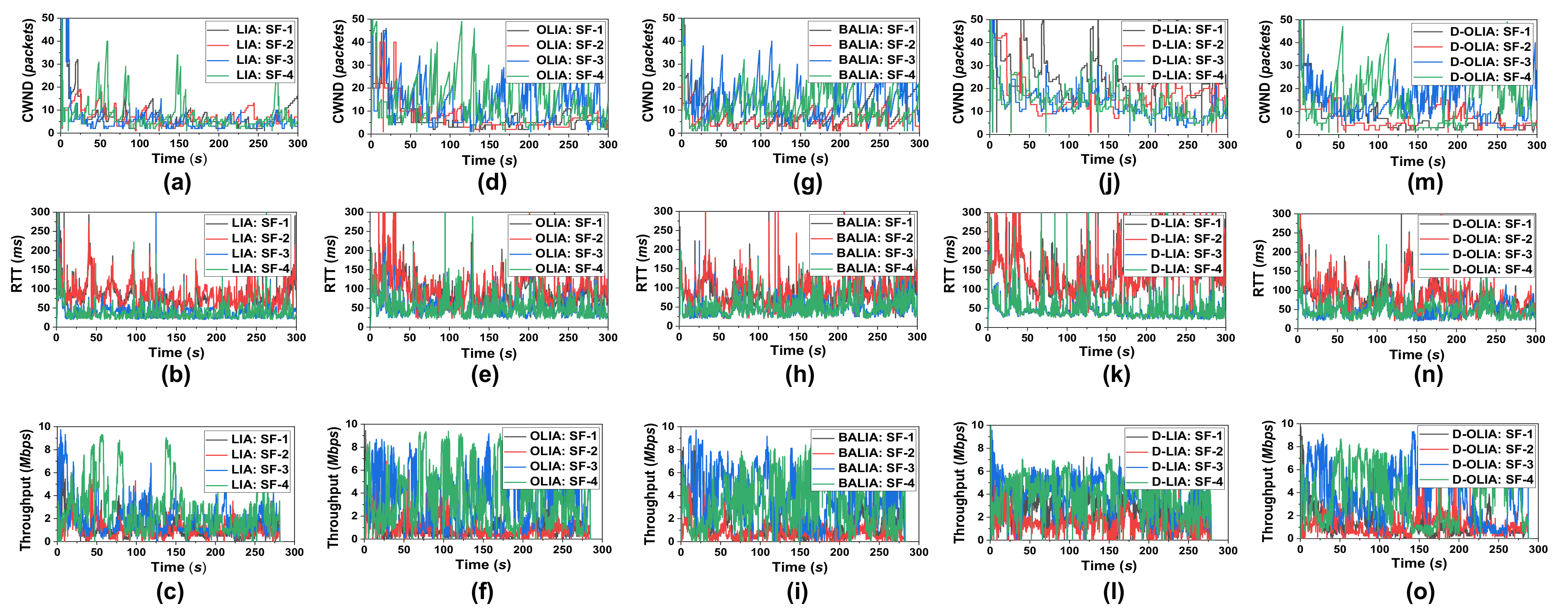 Sensors 21 05764 g008 550