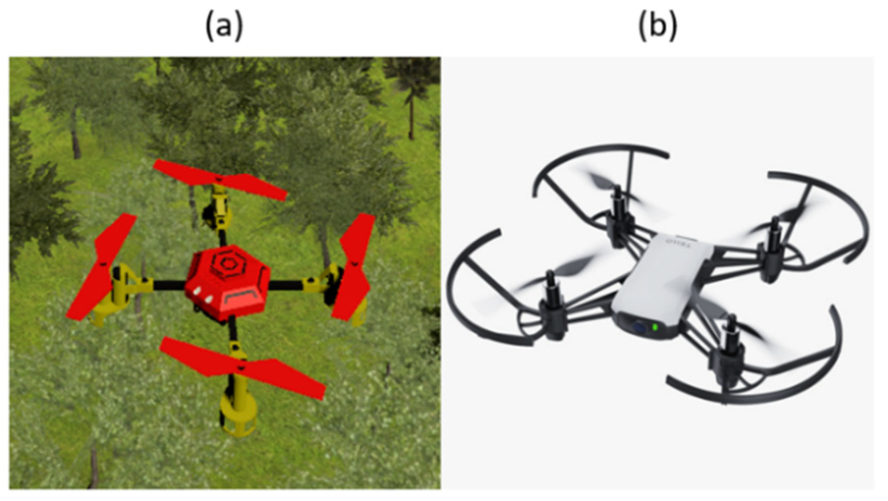 Sensors 21 05765 g004