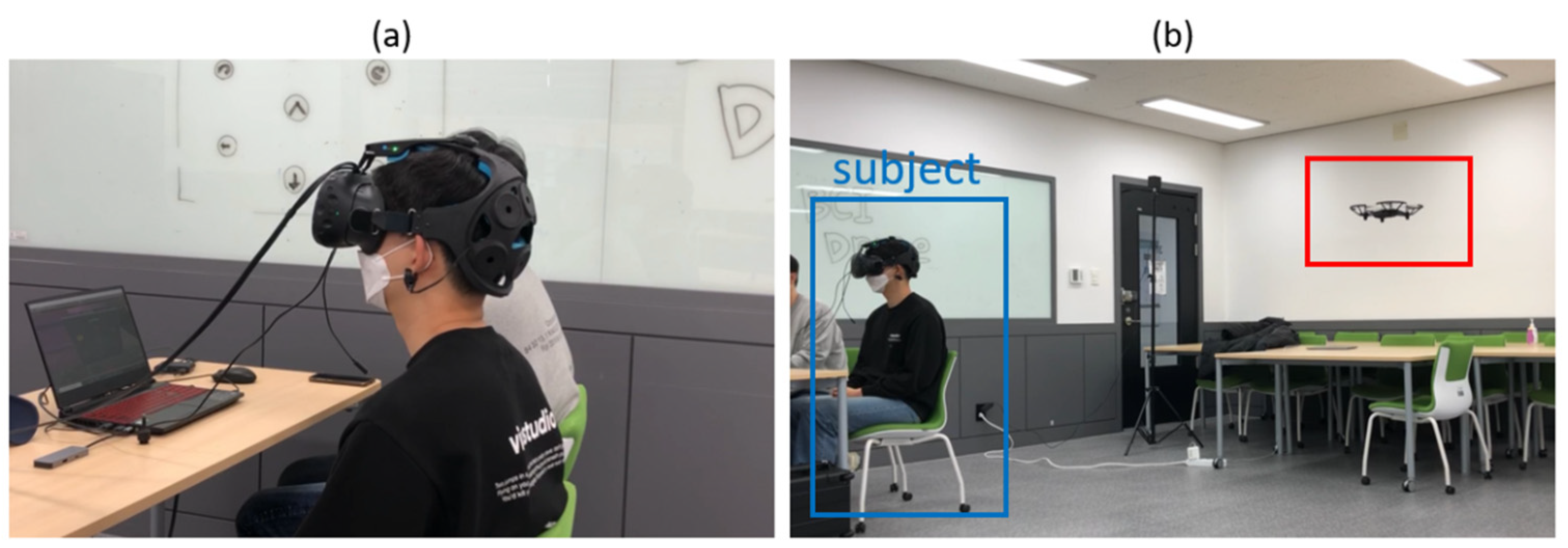 Sensors 21 05765 g005