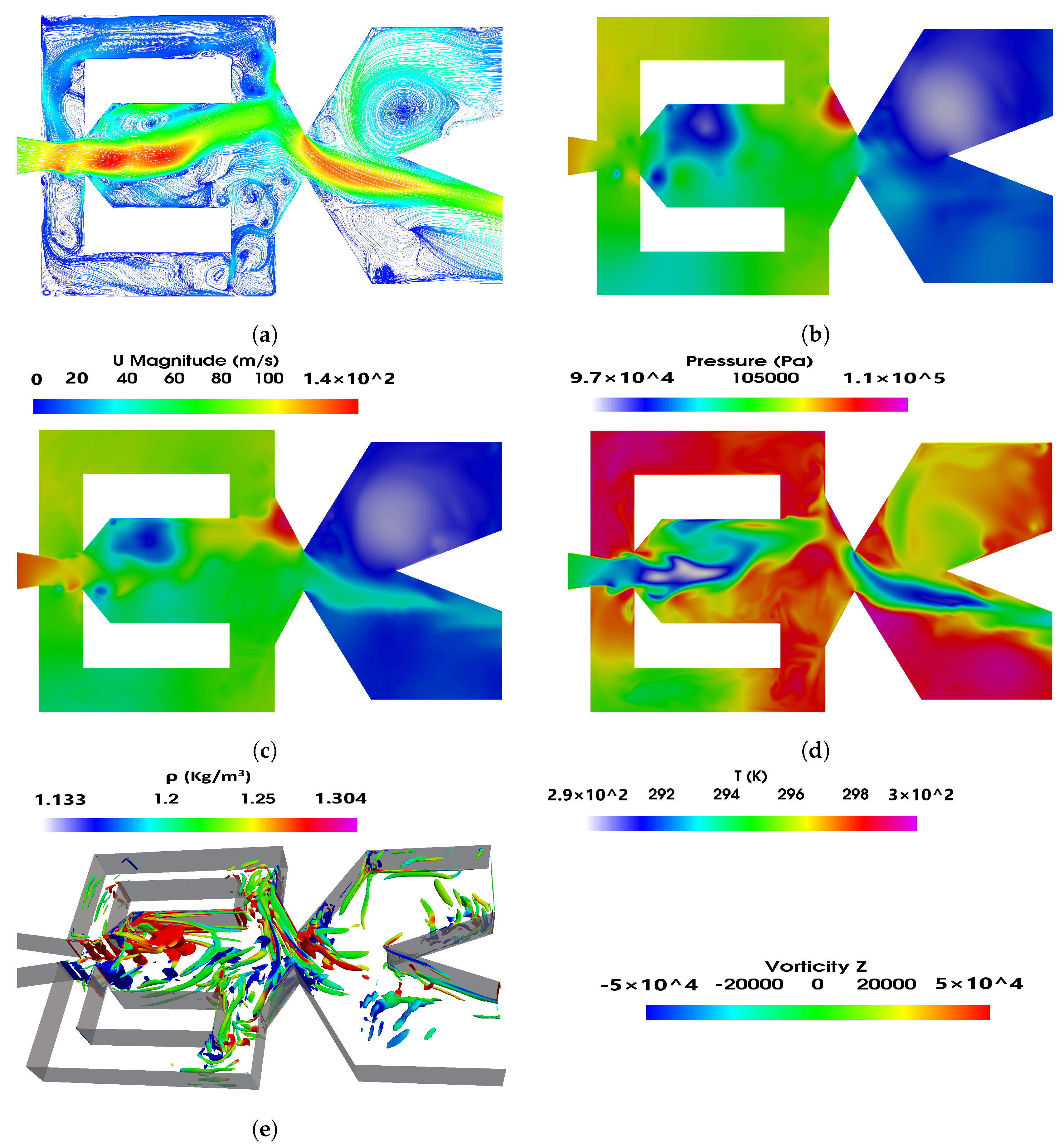 Sensors 21 05768 g007
