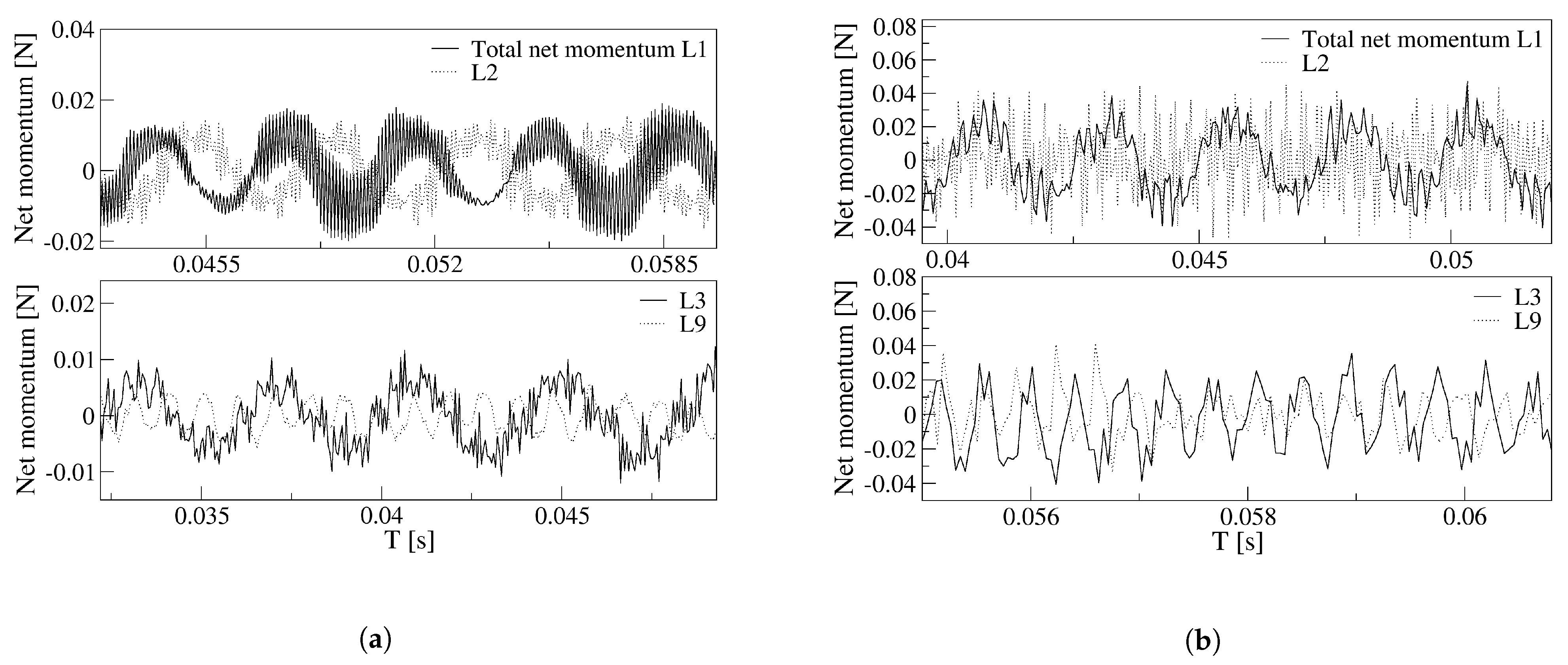 Sensors 21 05768 g011