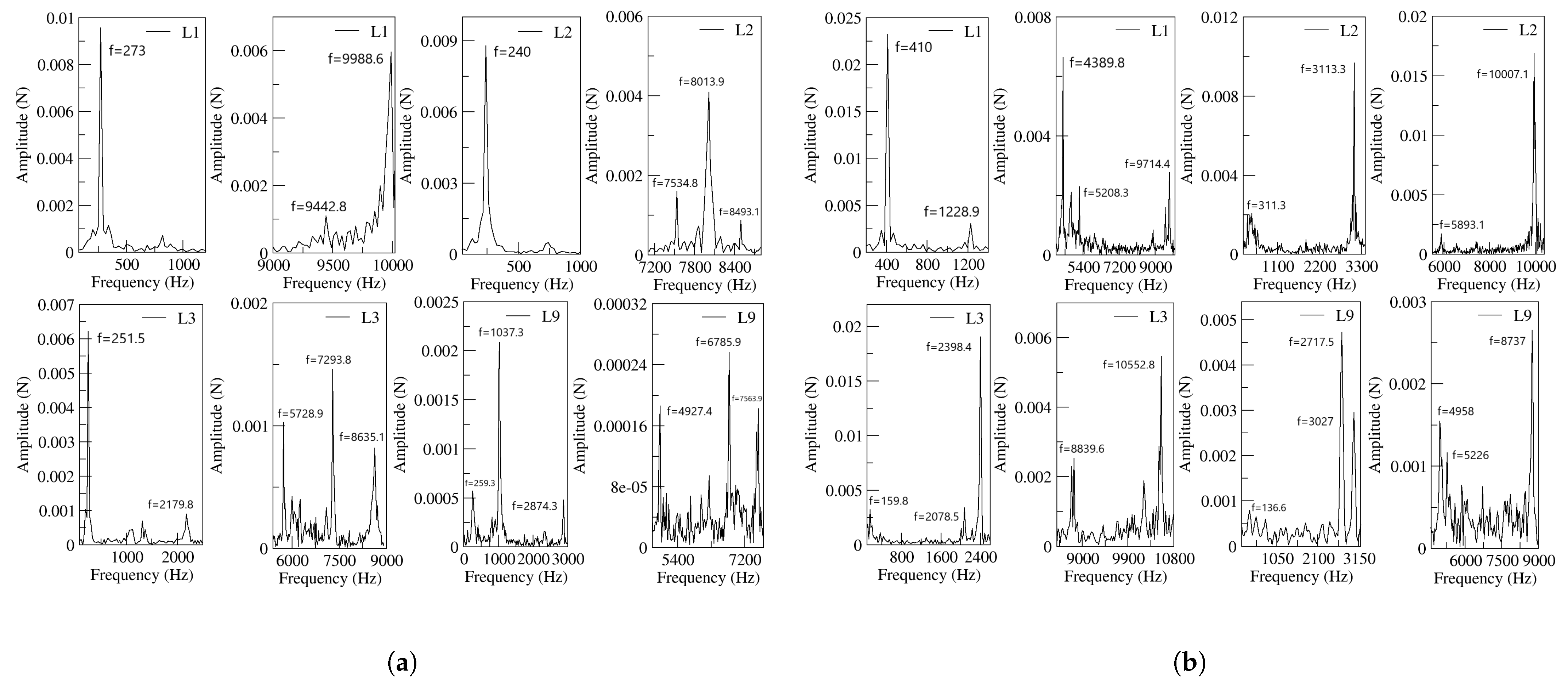 Sensors 21 05768 g012