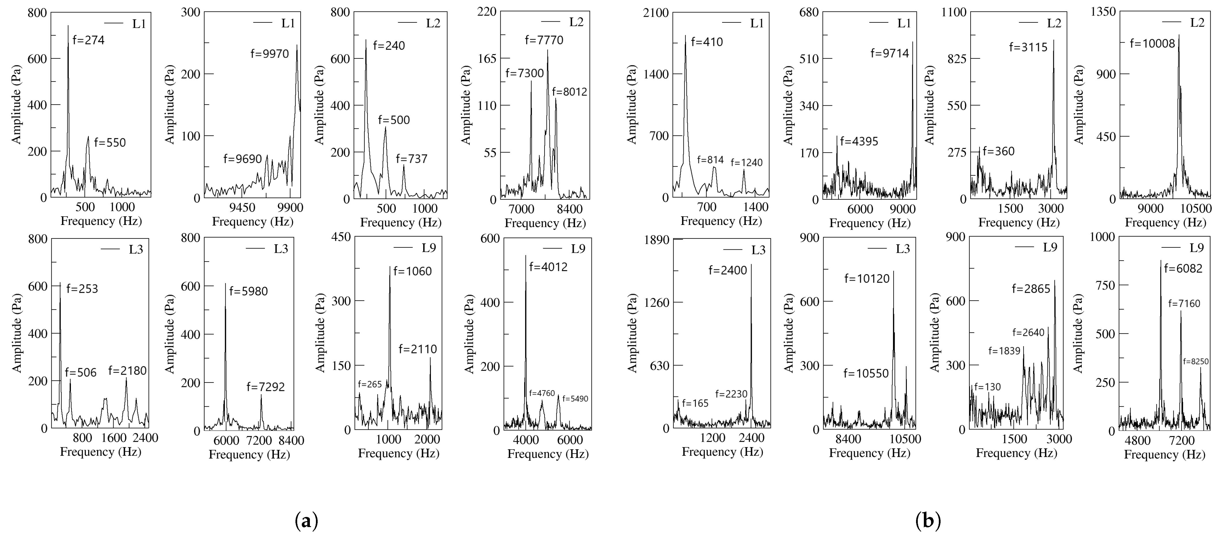 Sensors 21 05768 g013