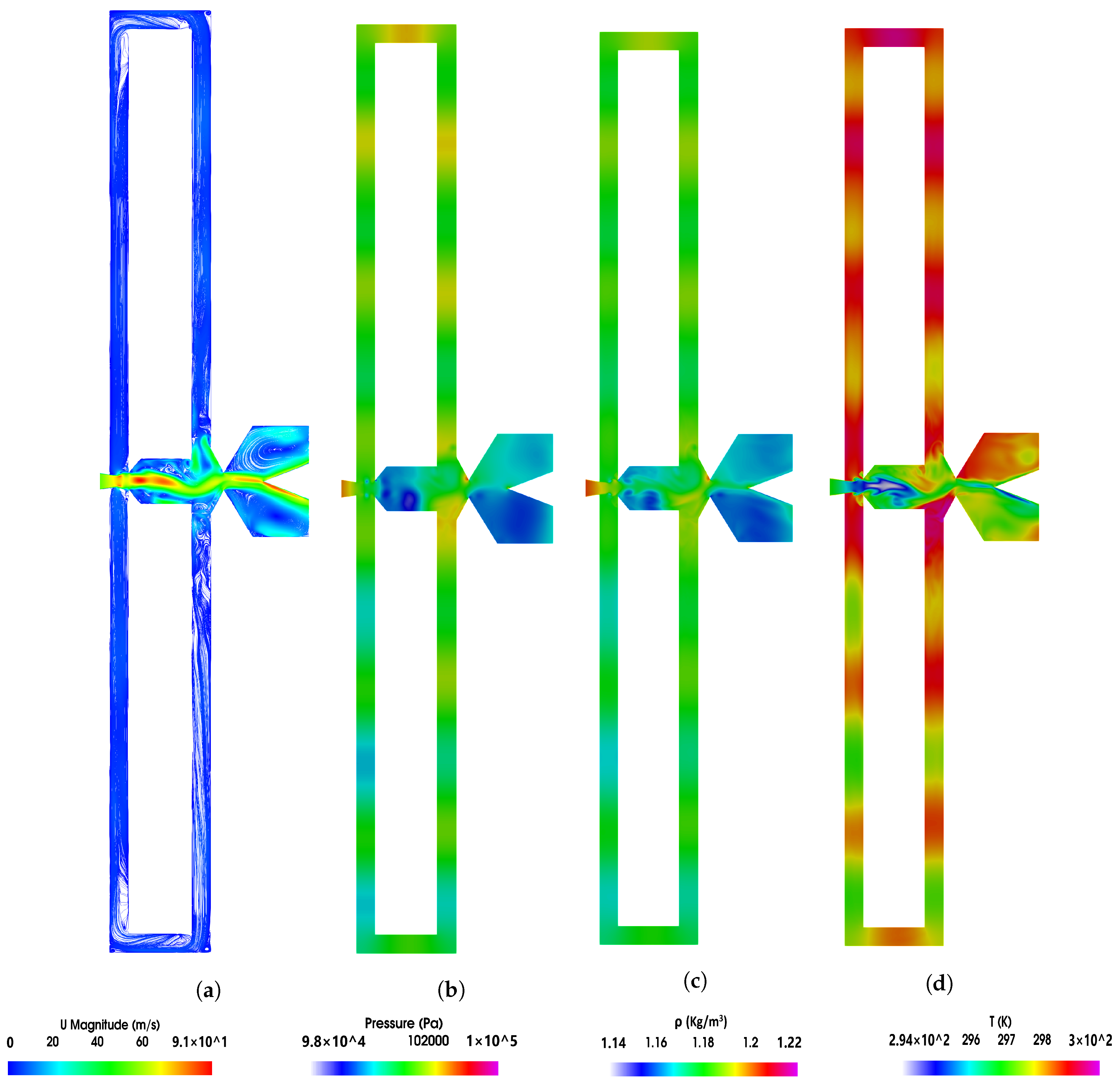 Sensors 21 05768 g015