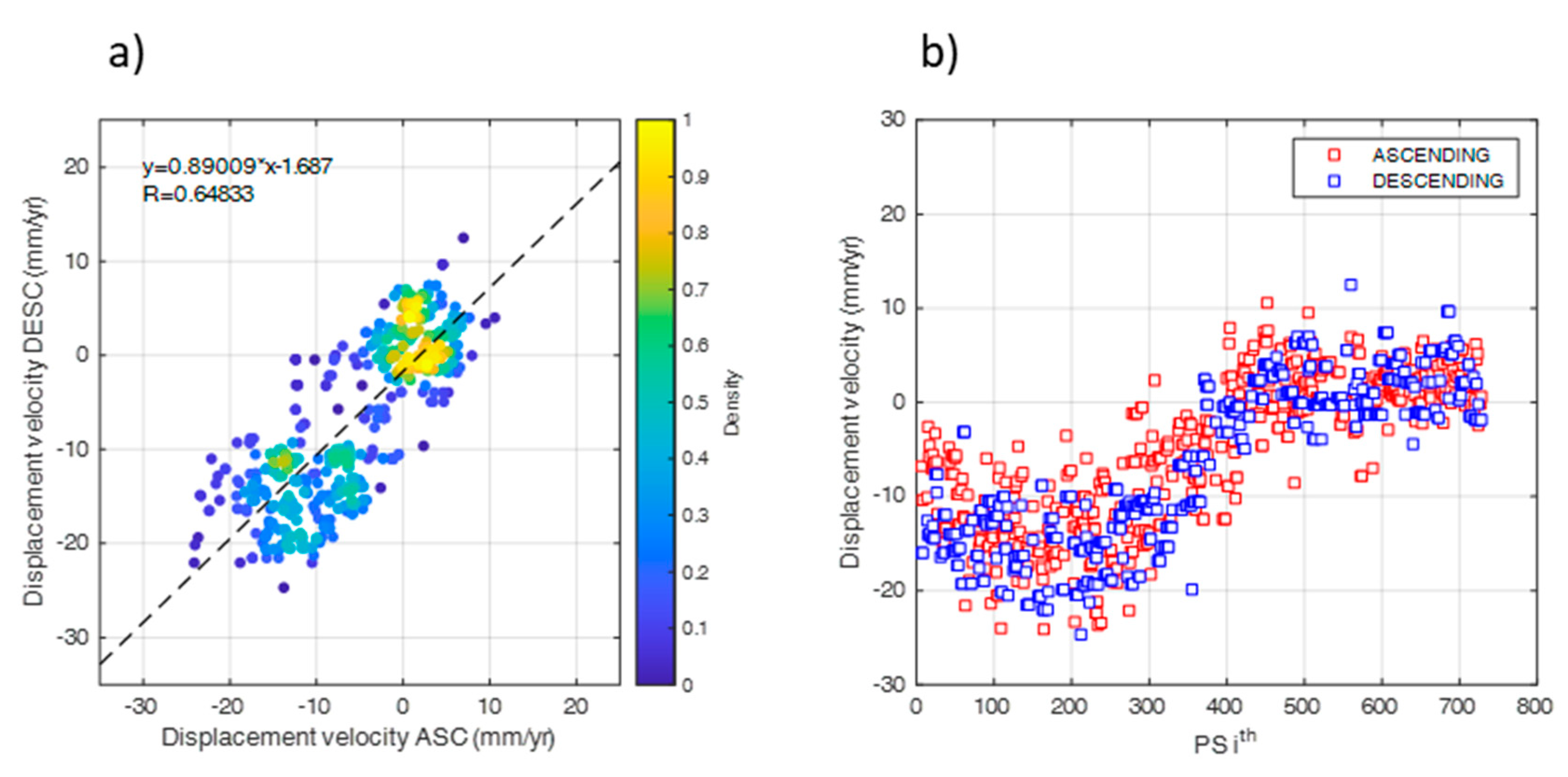 Sensors 21 05769 g008 Sensors 21 05769 g008