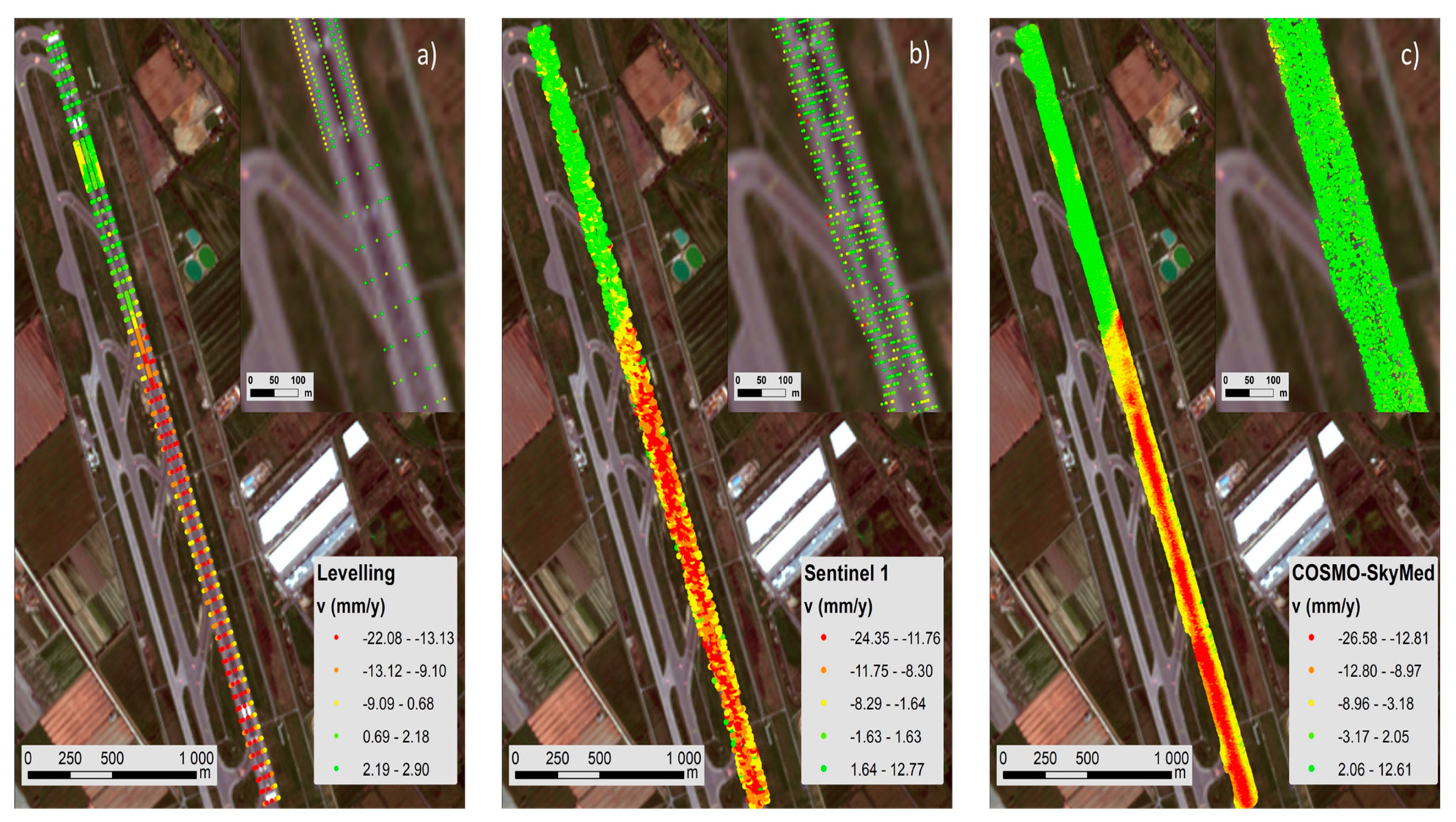 Sensors 21 05769 g010 Sensors 21 05769 g010