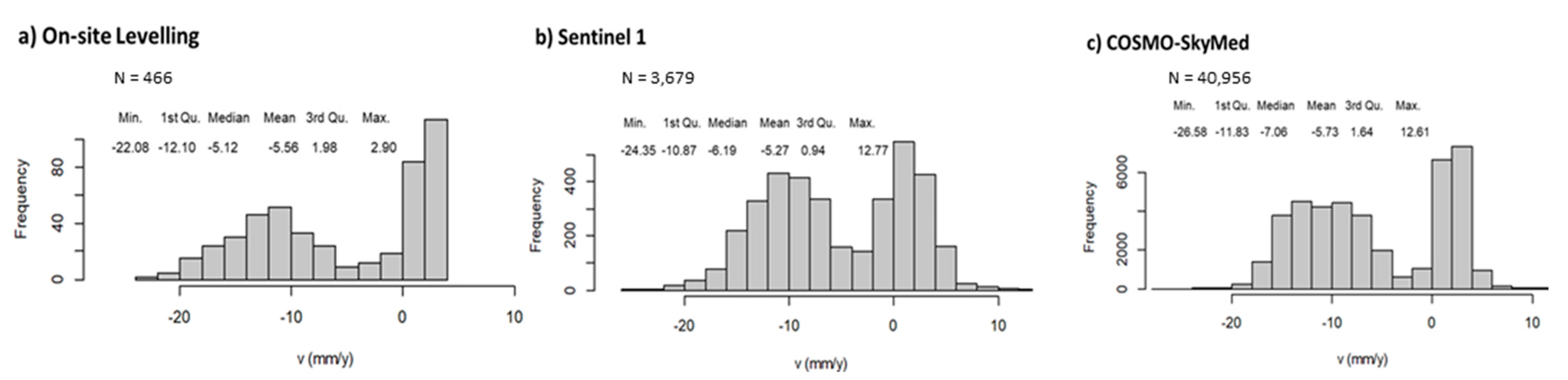 Sensors 21 05769 g011 Sensors 21 05769 g011