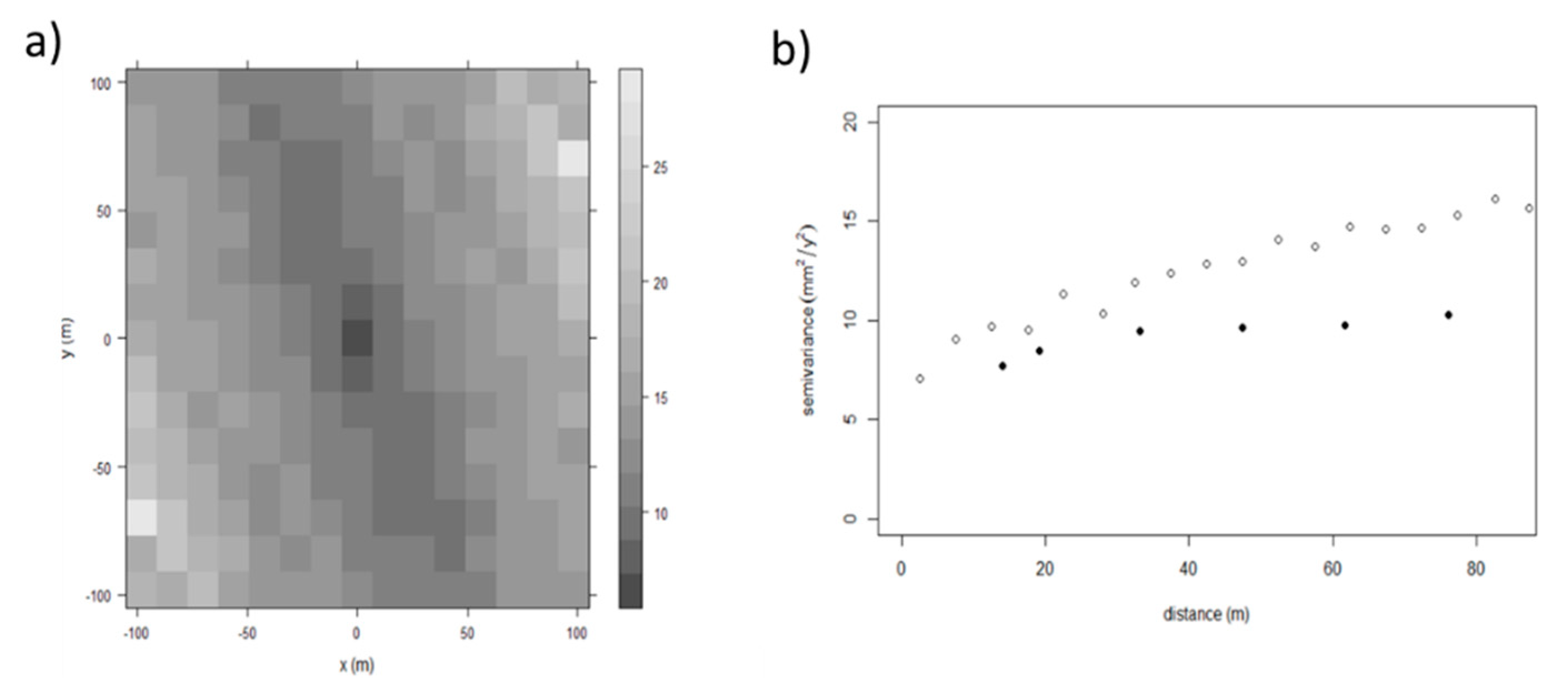 Sensors 21 05769 g012 Sensors 21 05769 g012