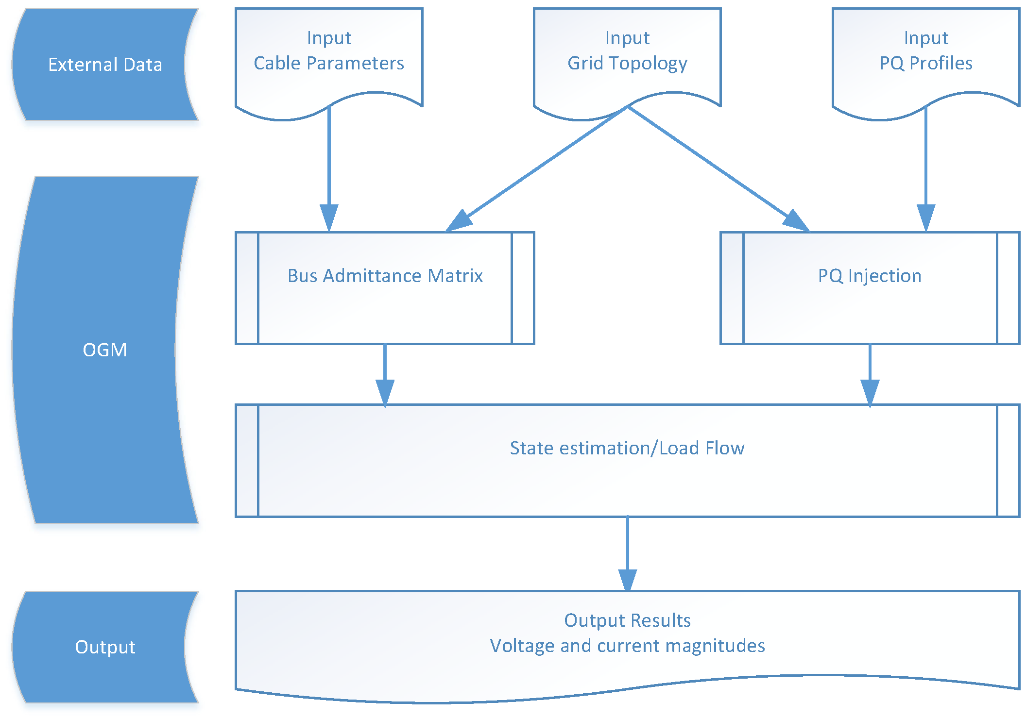 Sensors 21 05770 g002 550