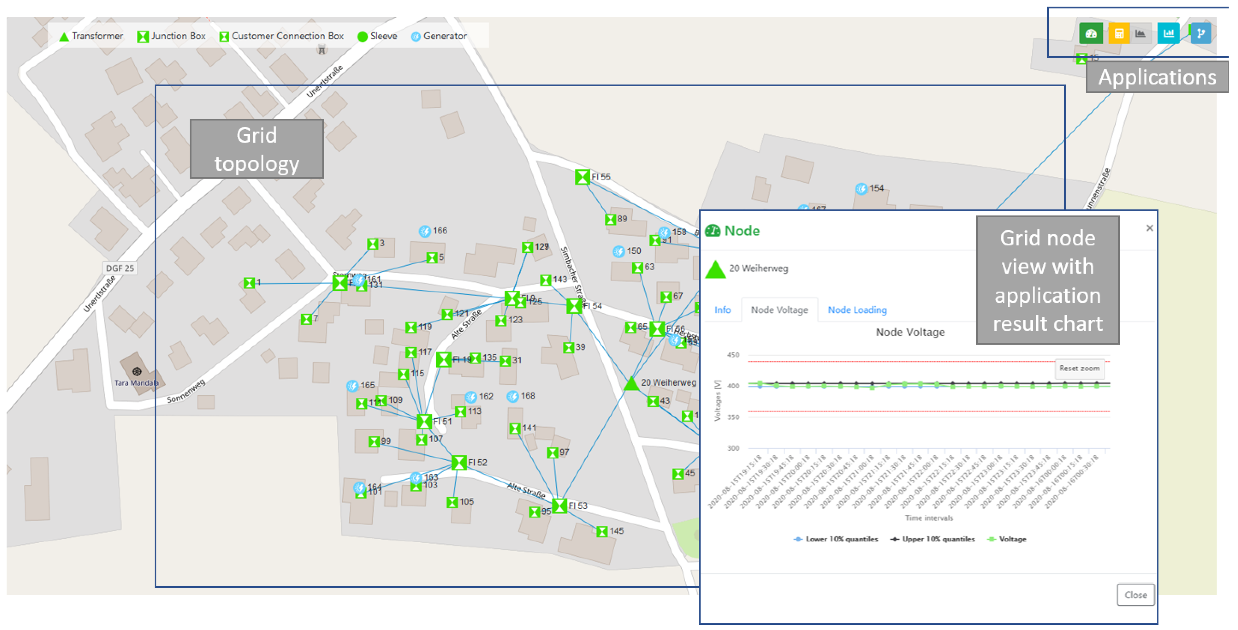 Sensors 21 05770 g003 550