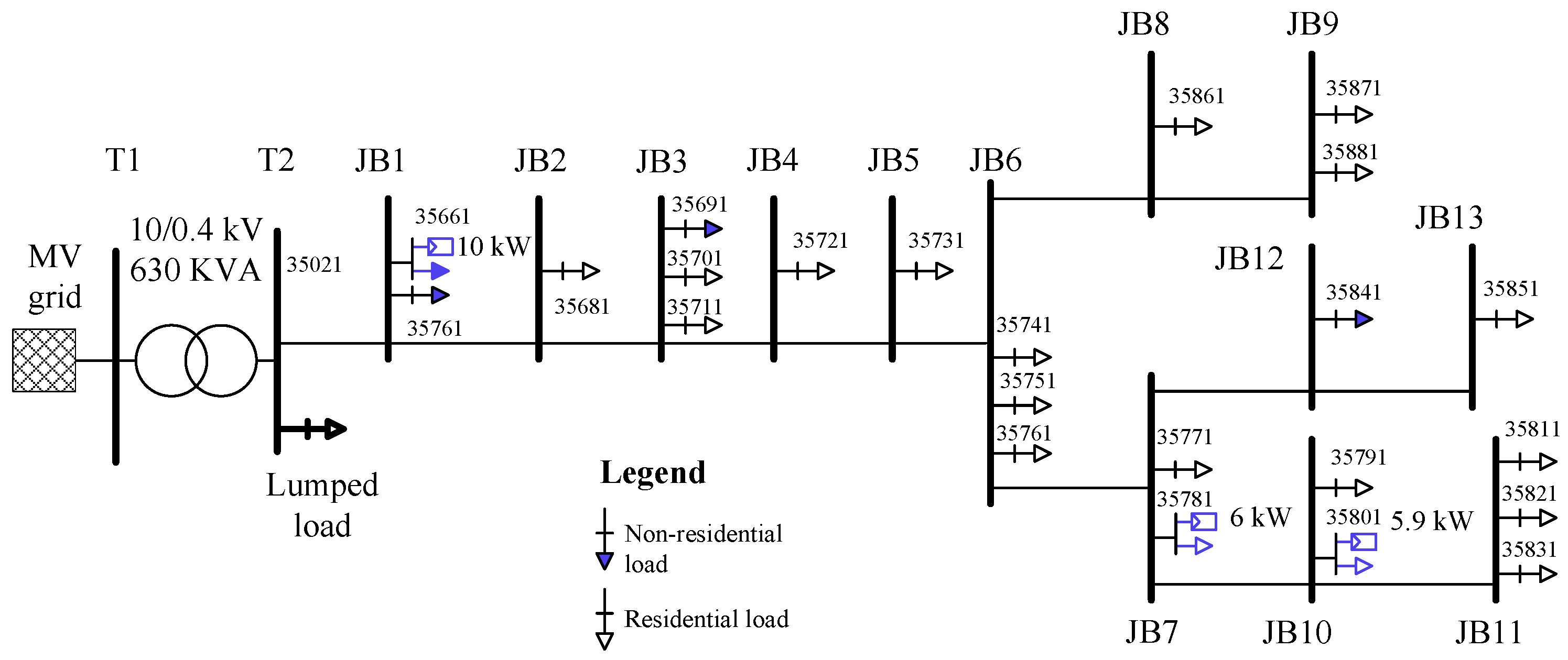 Sensors 21 05770 g005 550