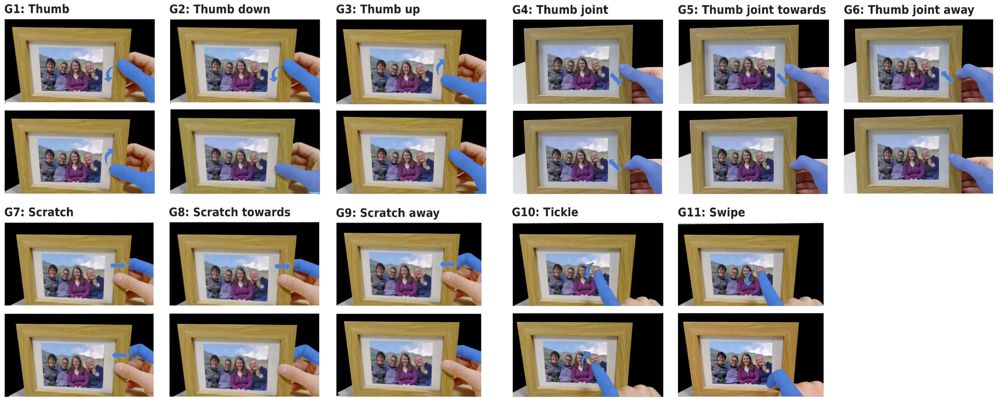 Sensors 21 05771 g006 550