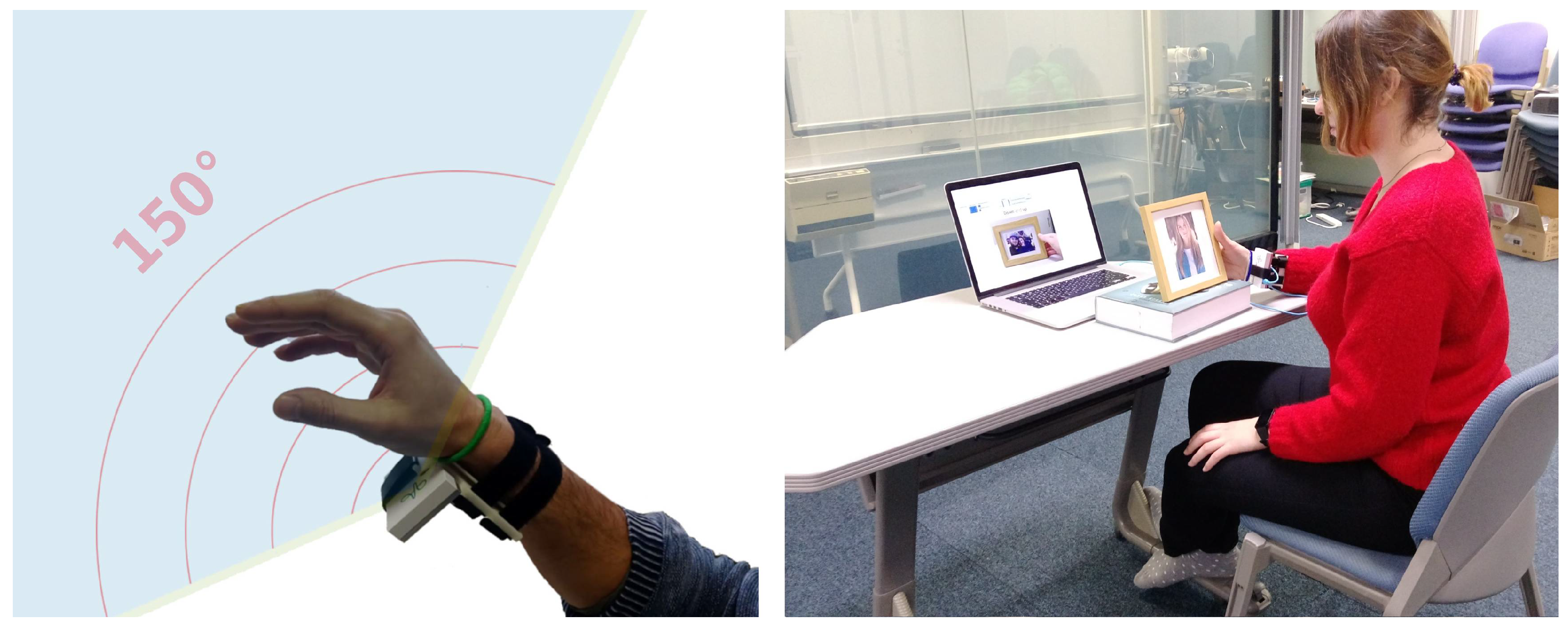 Sensors 21 05771 g007 550