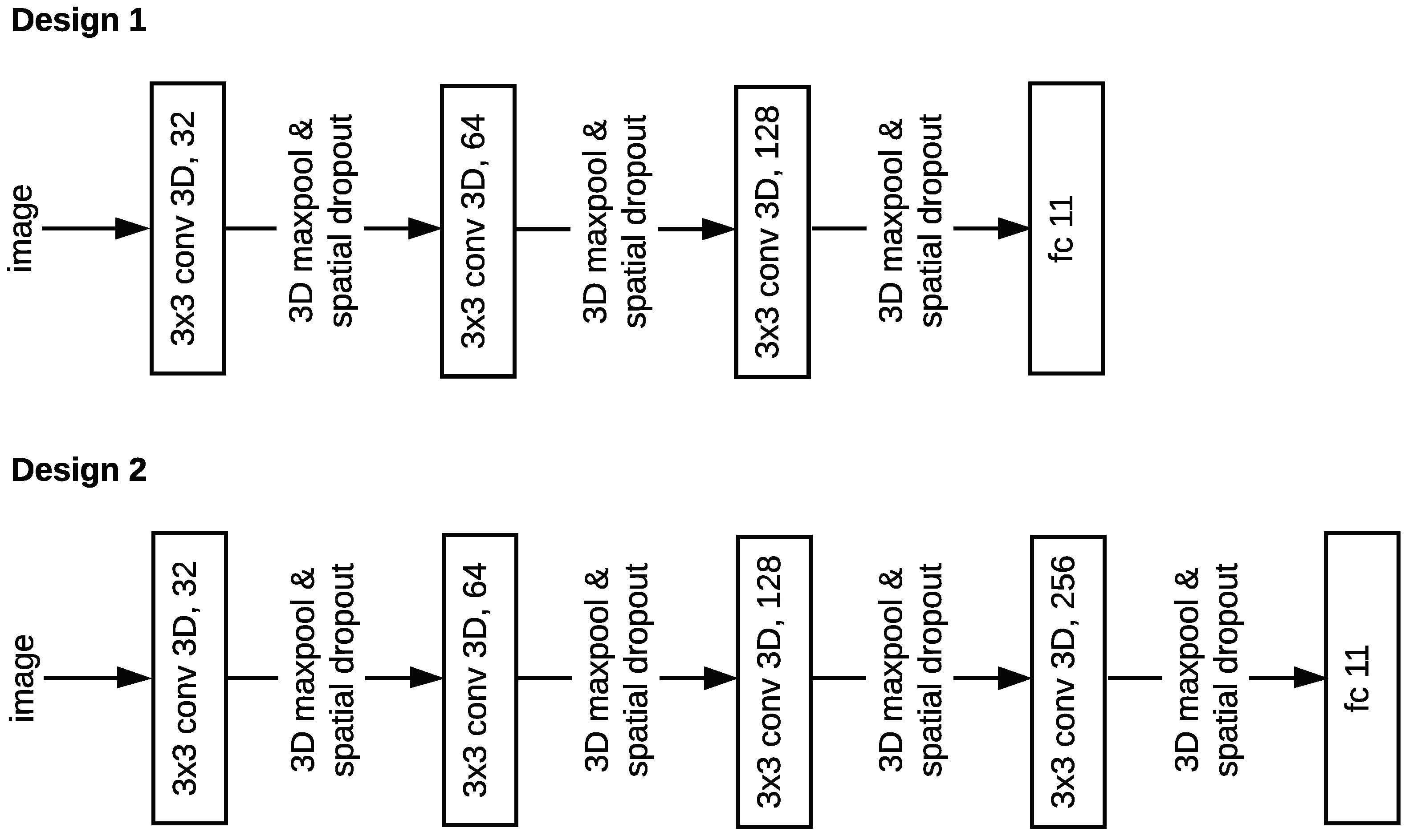 Sensors 21 05771 g0a1 550