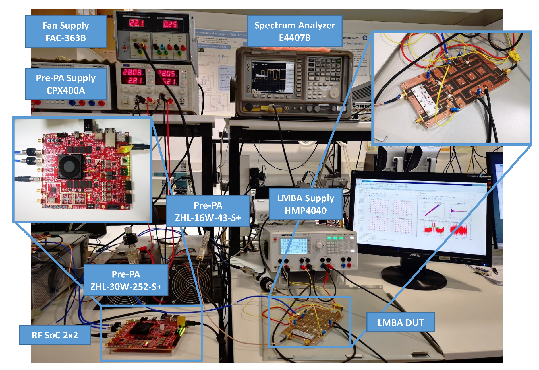 Sensors 21 05772 g004 550