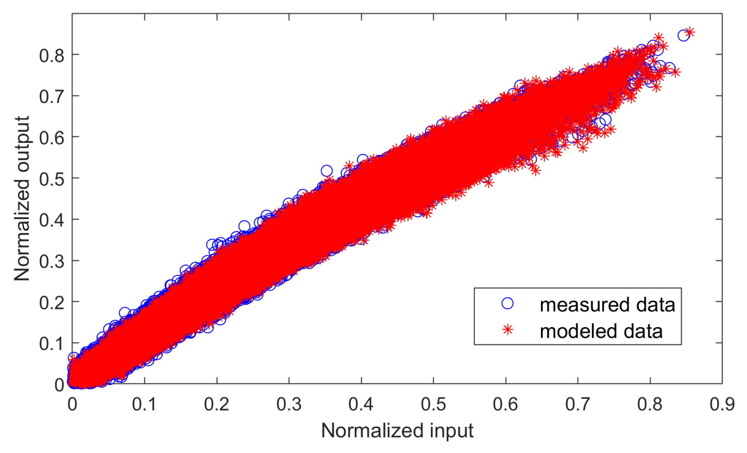 Sensors 21 05772 g008 550