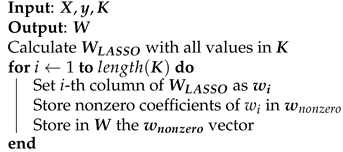 Sensors 21 05772 i006