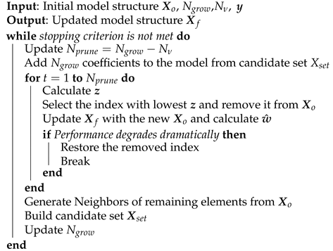 Sensors 21 05772 i008