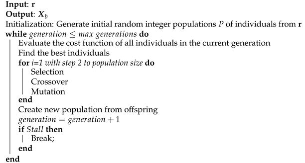 Sensors 21 05772 i010