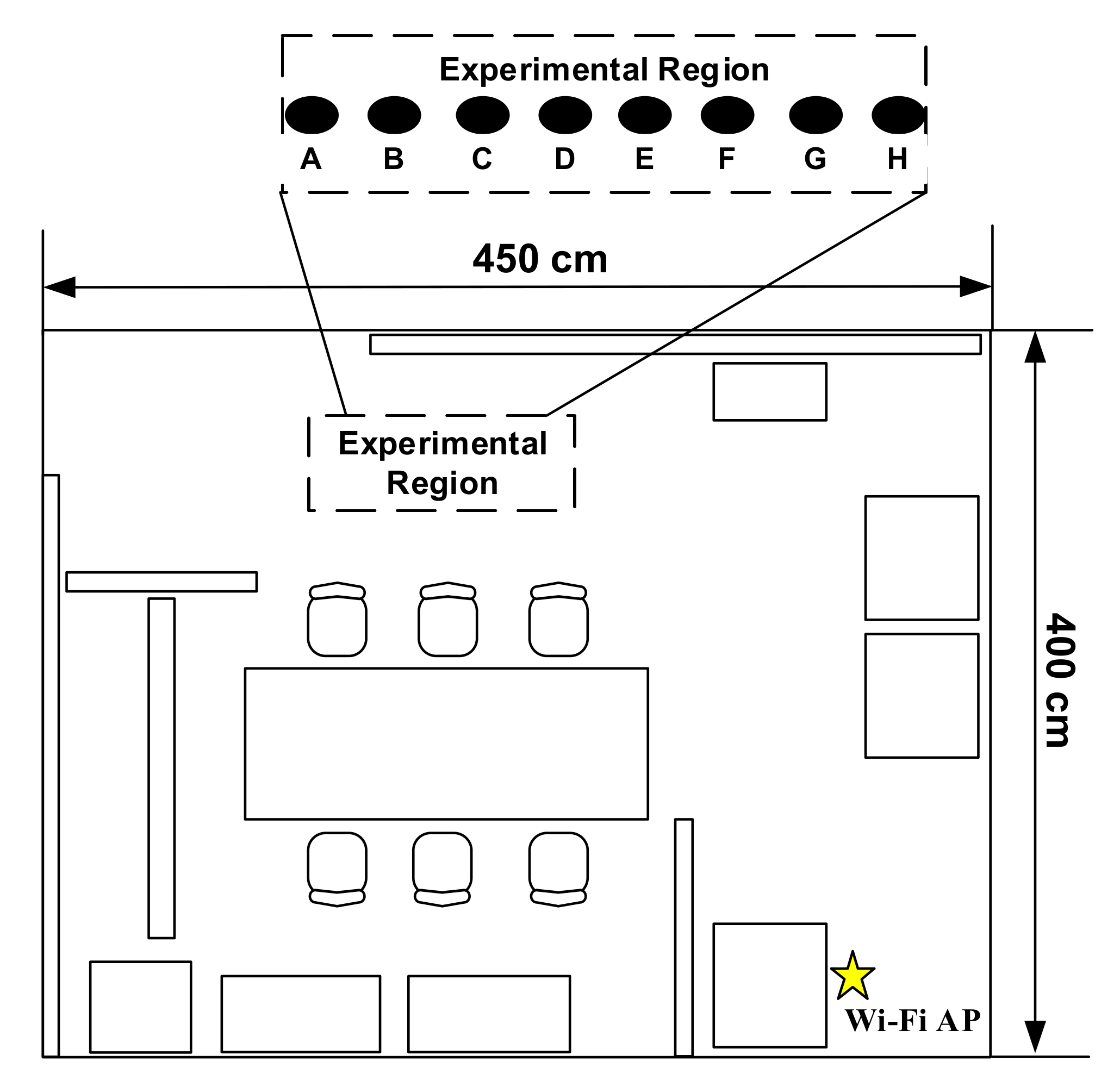Sensors 21 05776 g002