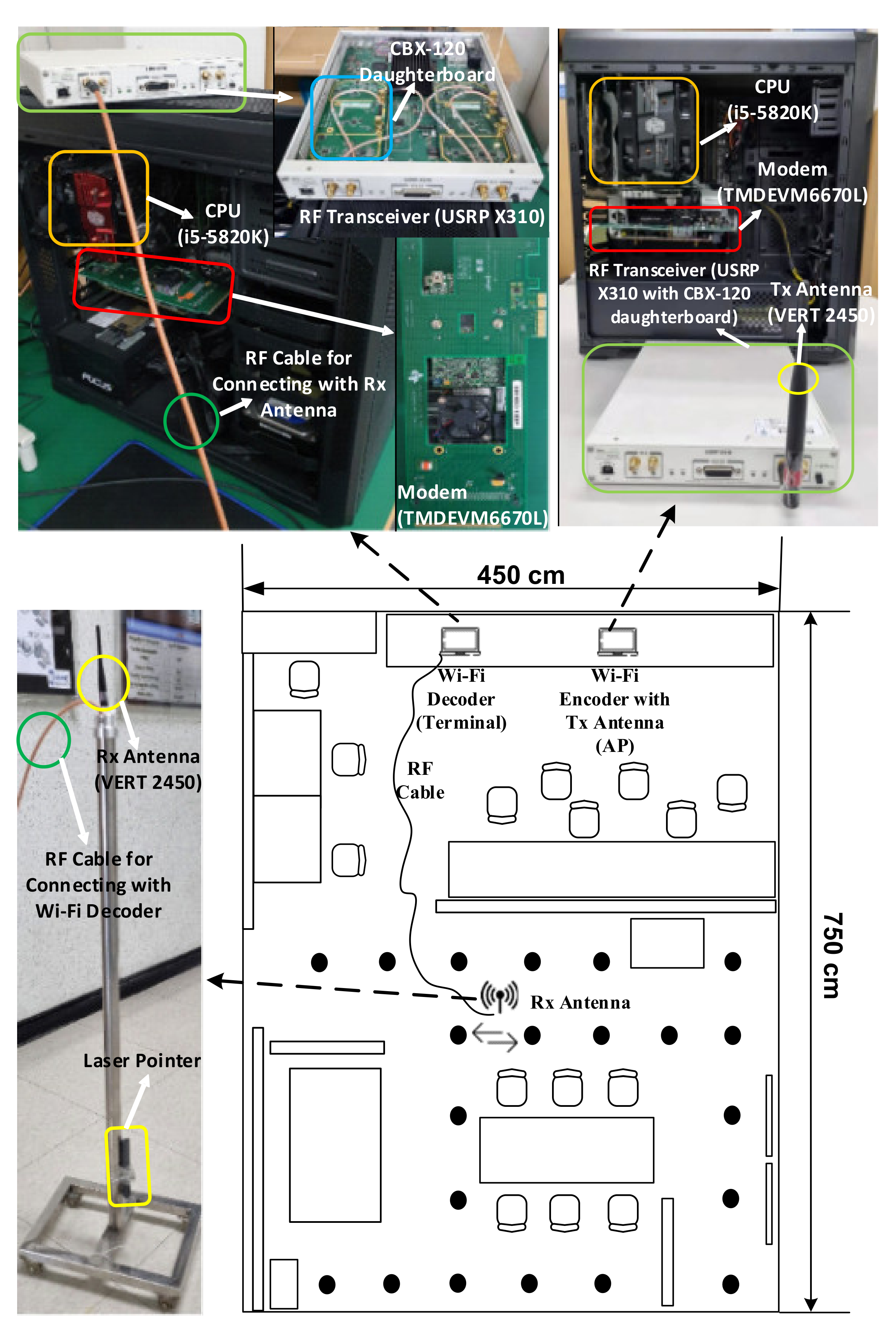 Sensors 21 05776 g010