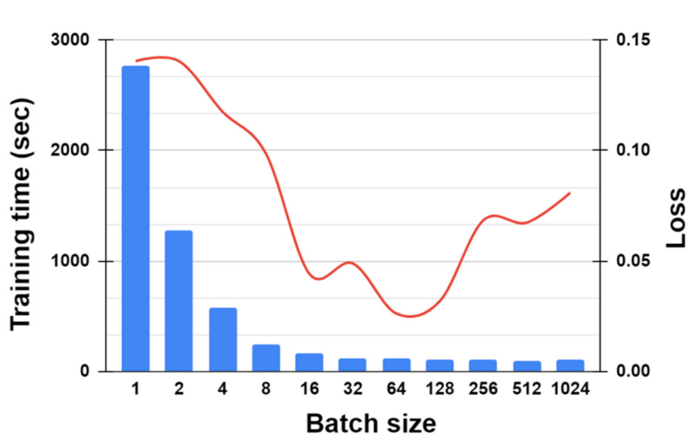 Sensors 21 05776 g015