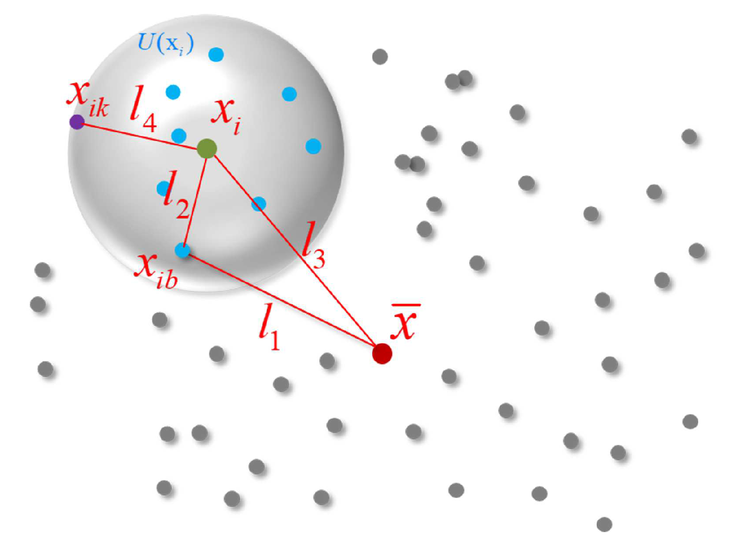 Sensors 21 05778 g003 550