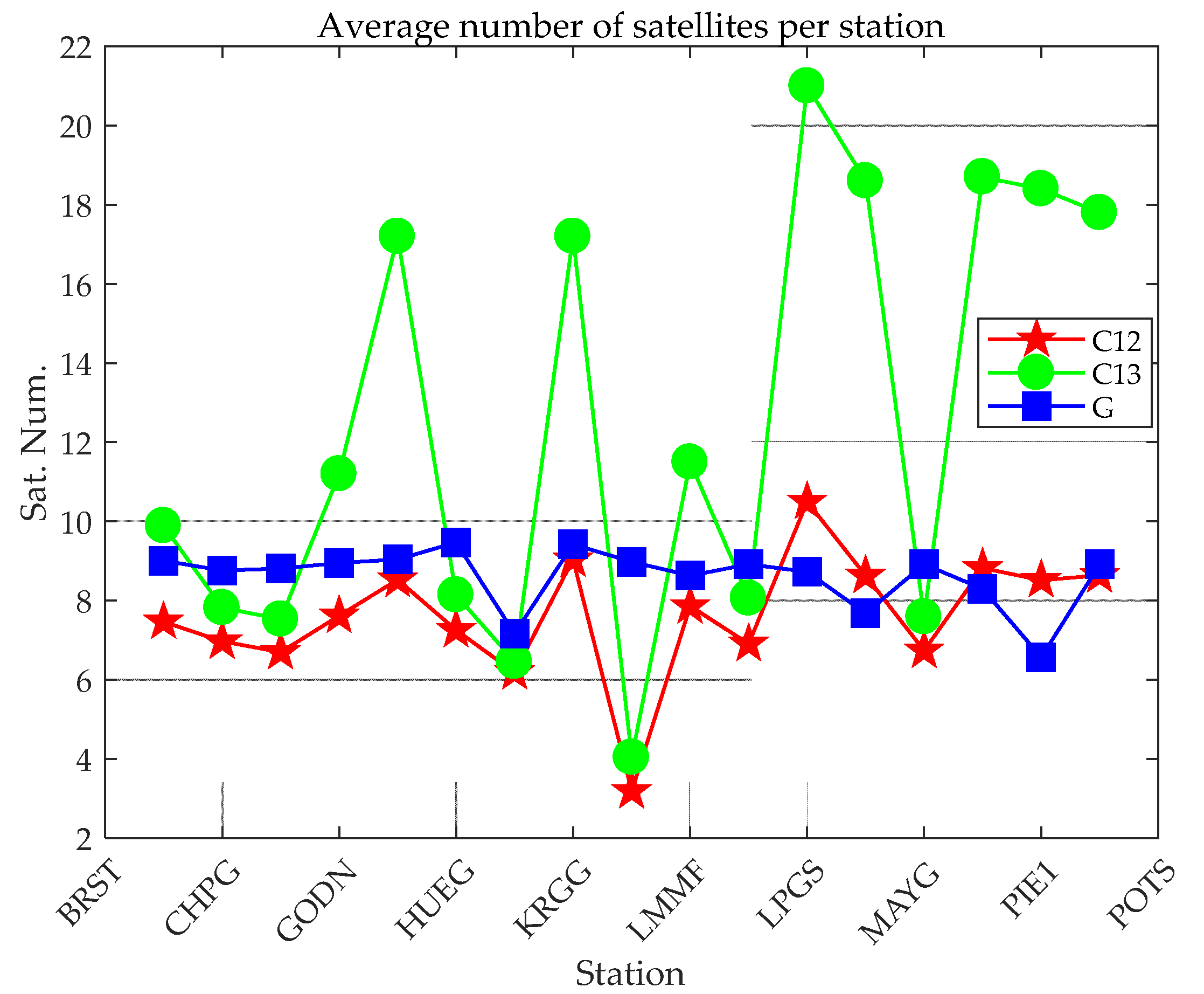 Sensors 21 05780 g002