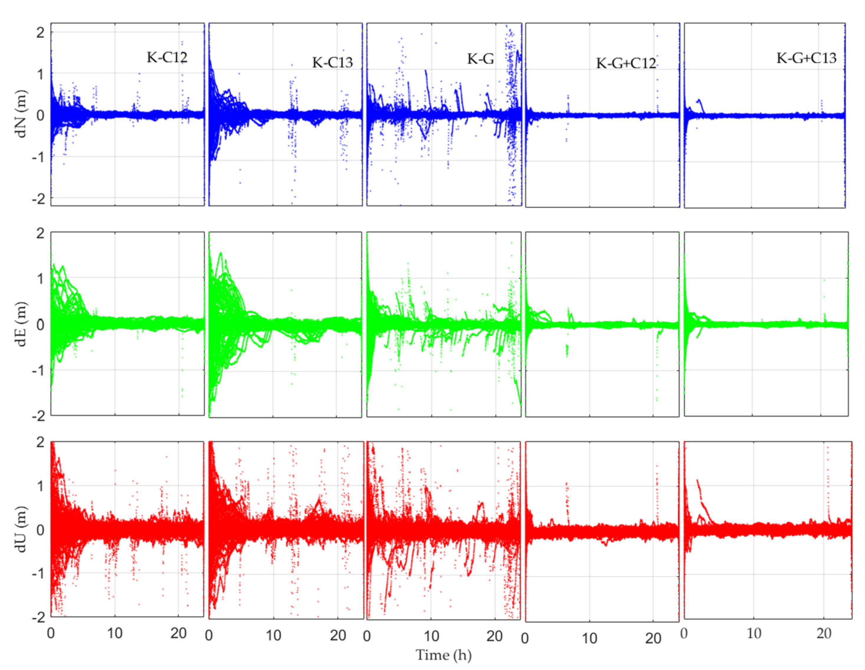 Sensors 21 05780 g008