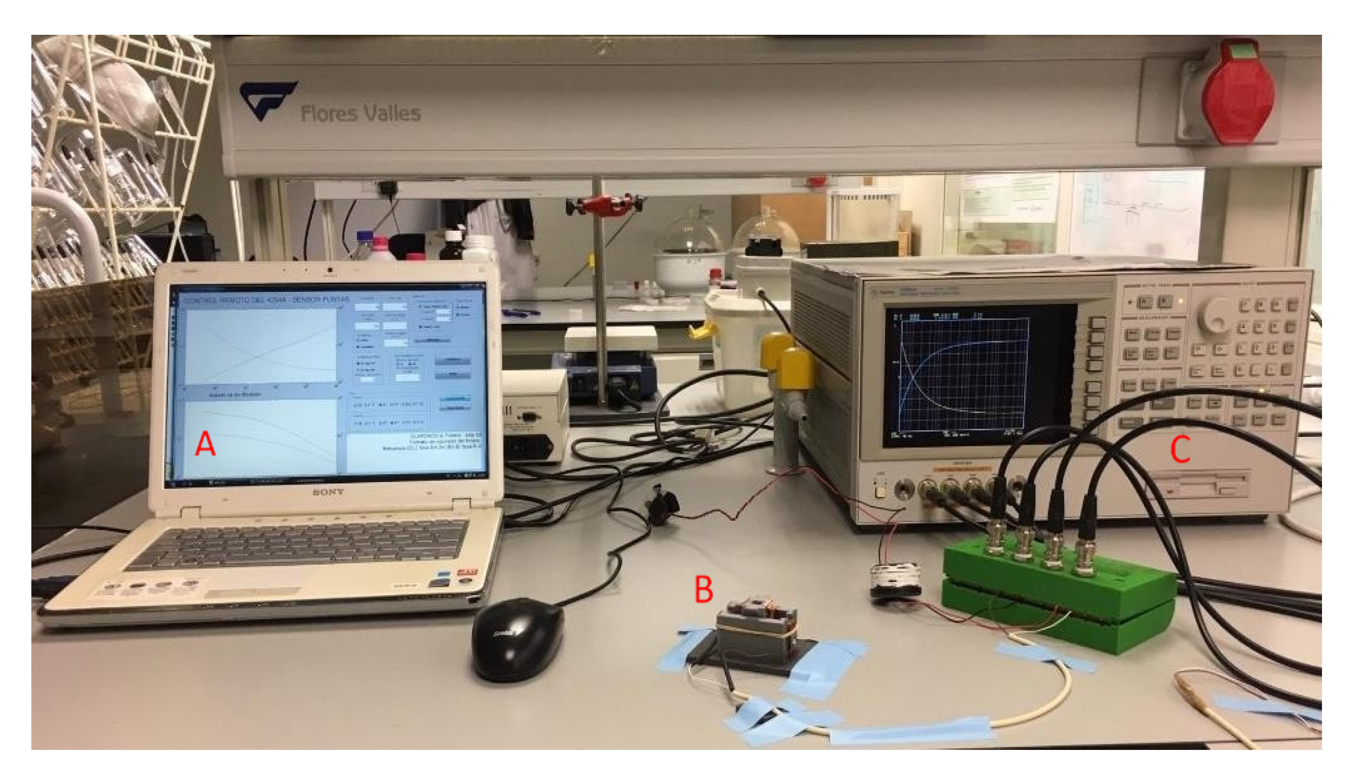 Sensors 21 05781 g003 Sensors 21 05781 g003