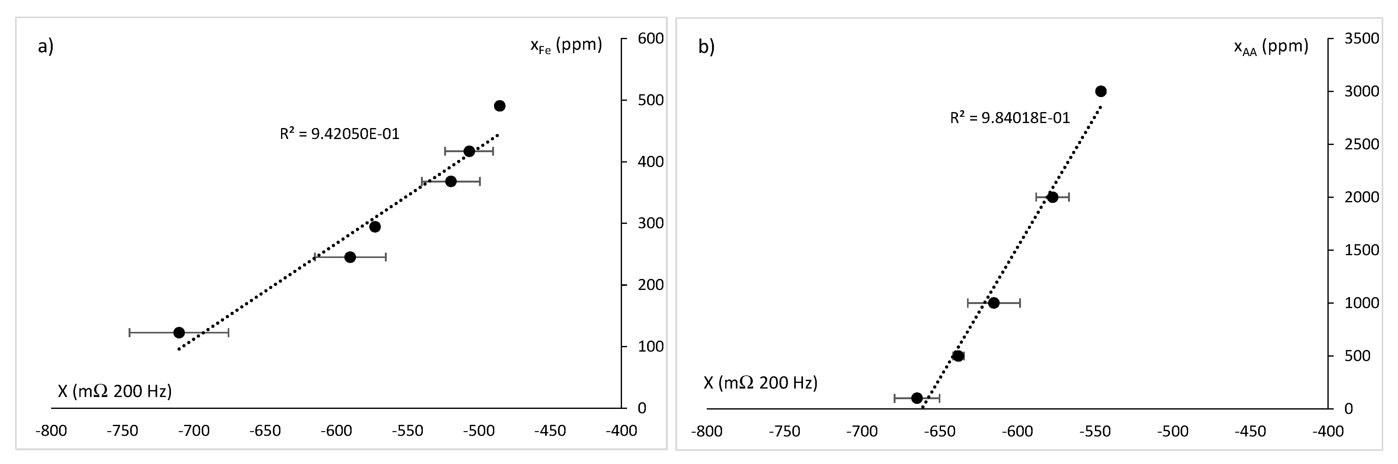 Sensors 21 05781 g008 Sensors 21 05781 g008