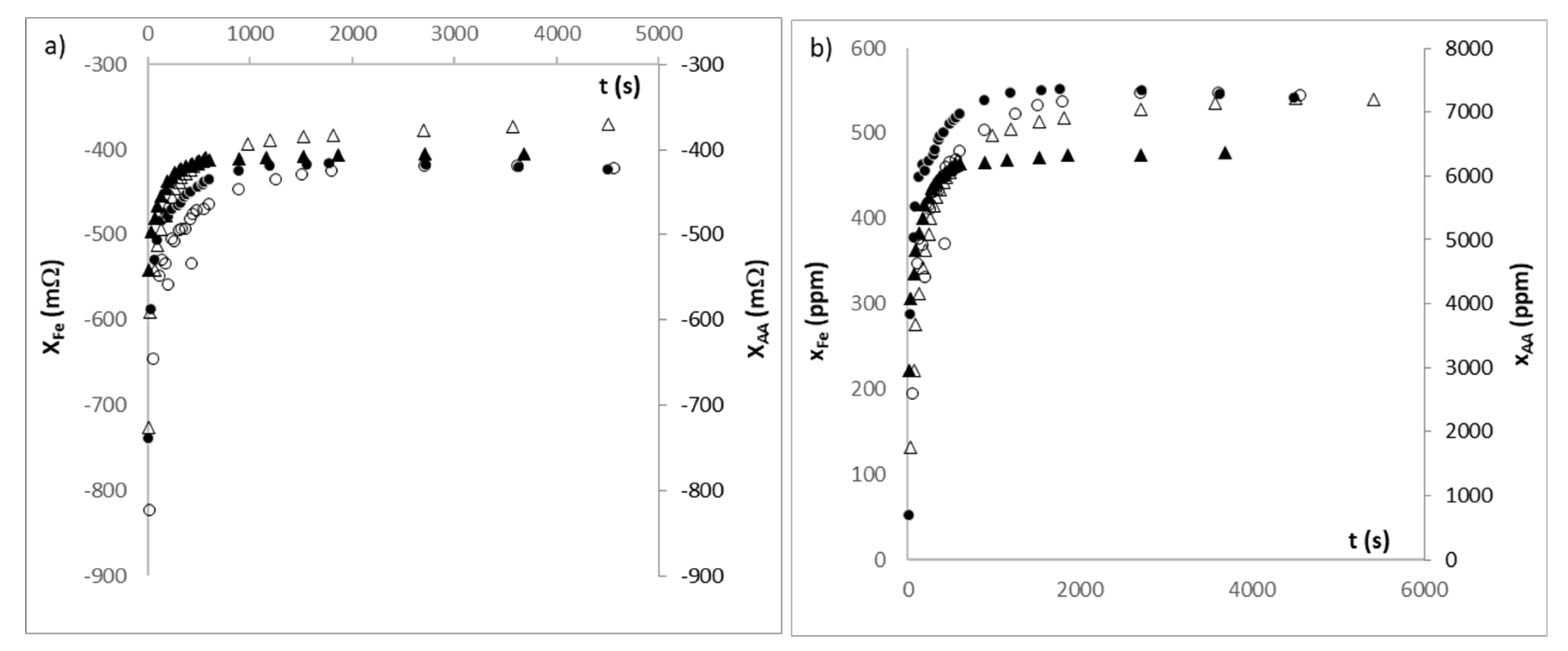 Sensors 21 05781 g009 Sensors 21 05781 g009
