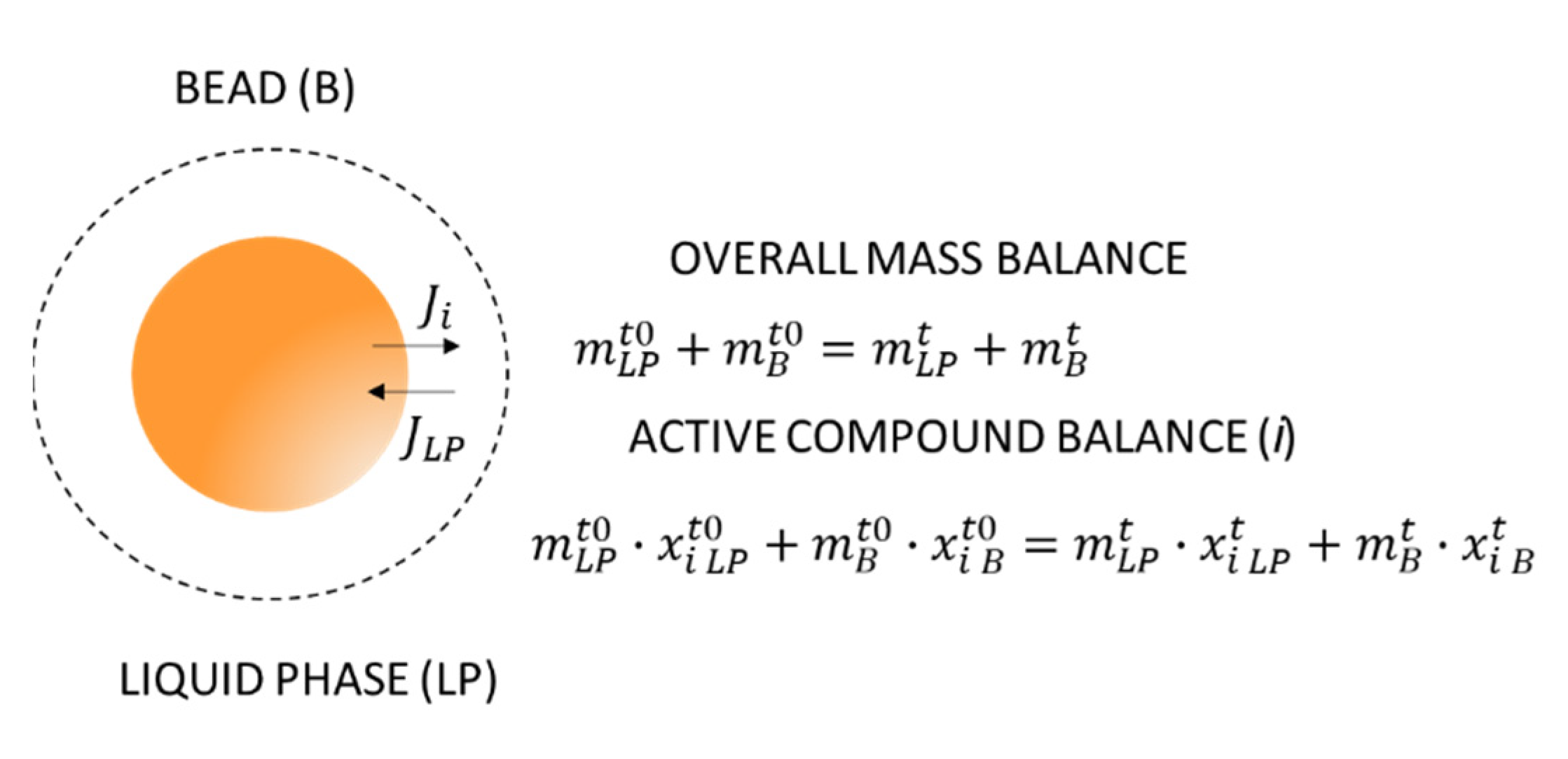 Sensors 21 05781 g010 Sensors 21 05781 g010