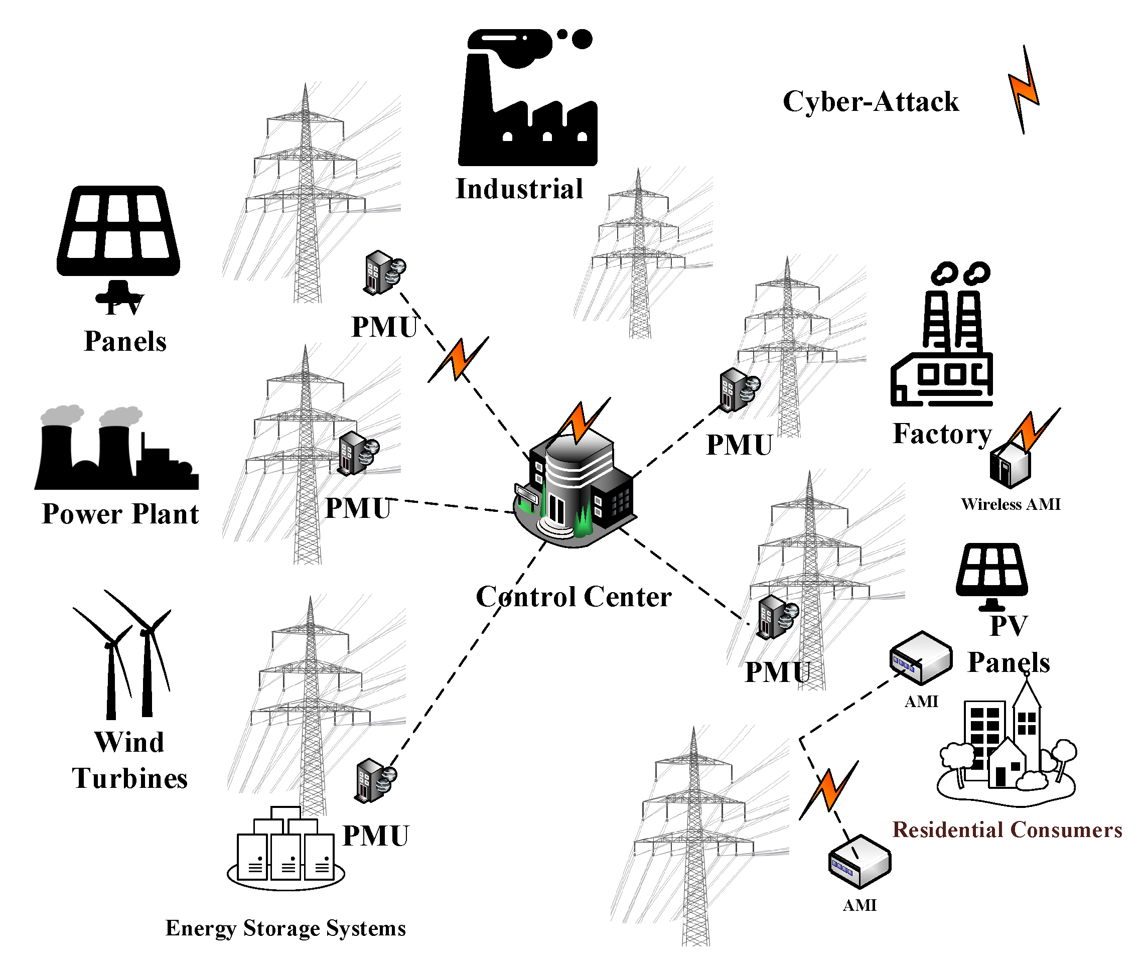 Sensors 21 05791 g001