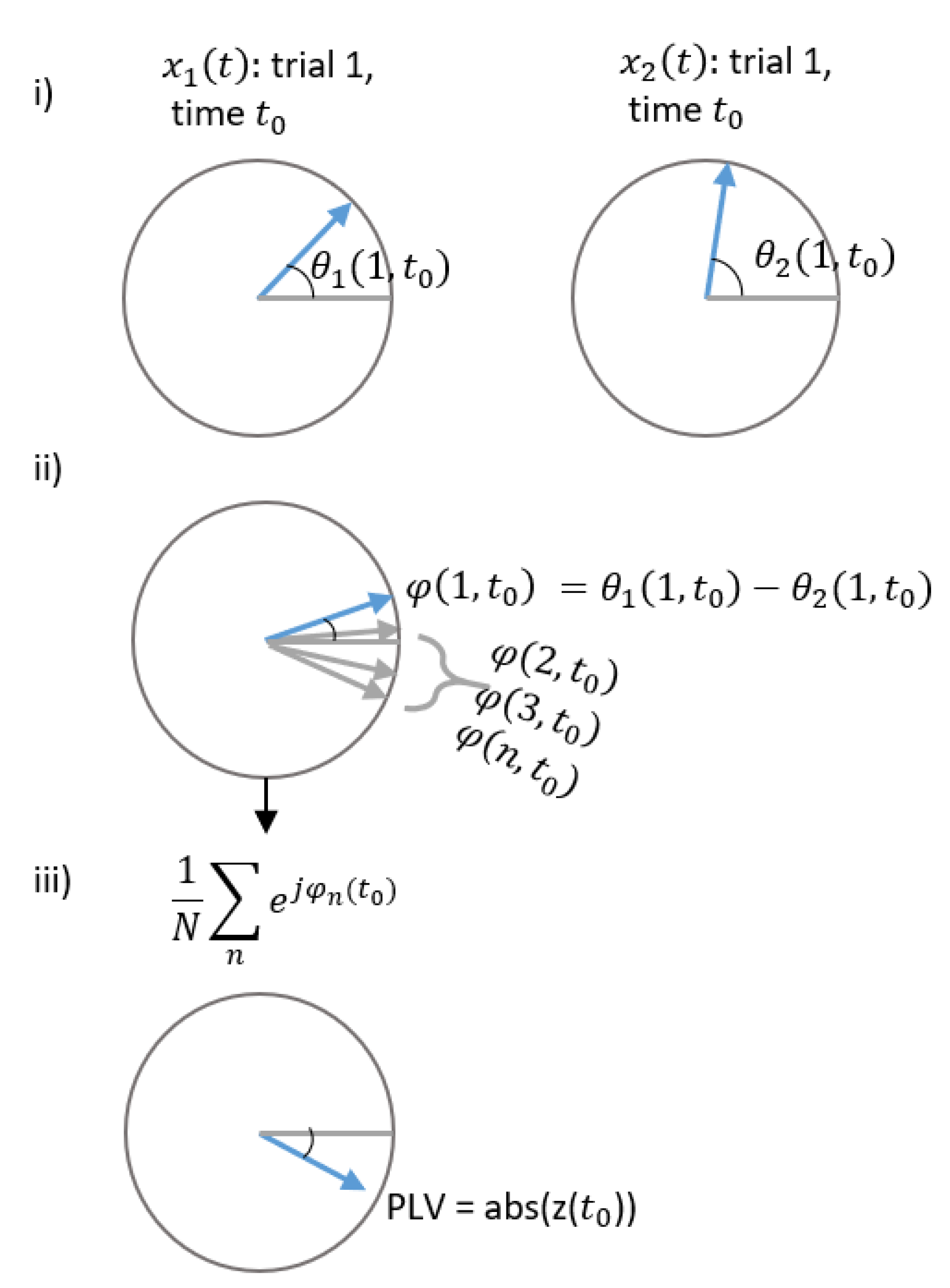 Sensors 21 05791 g002