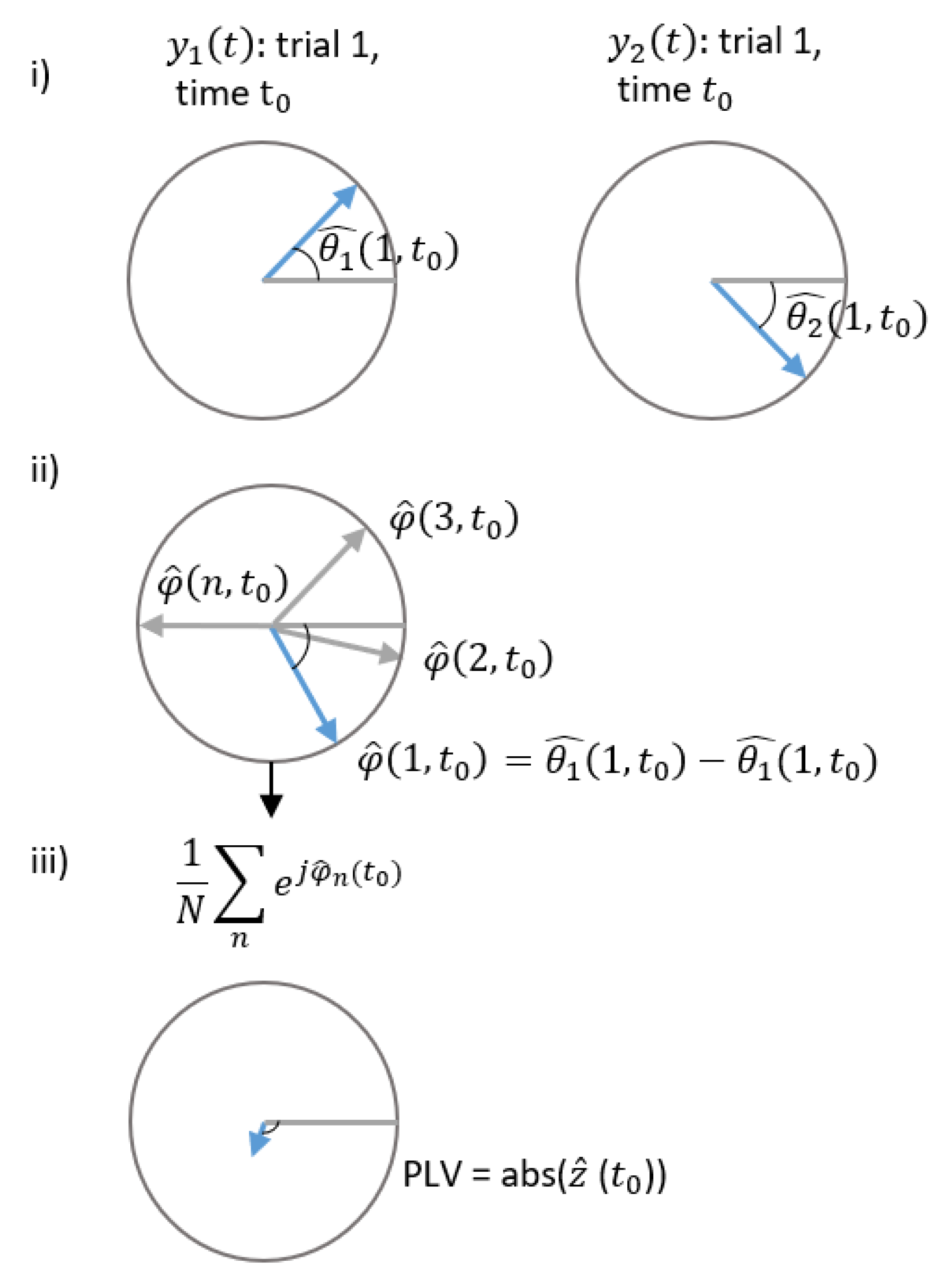 Sensors 21 05791 g003