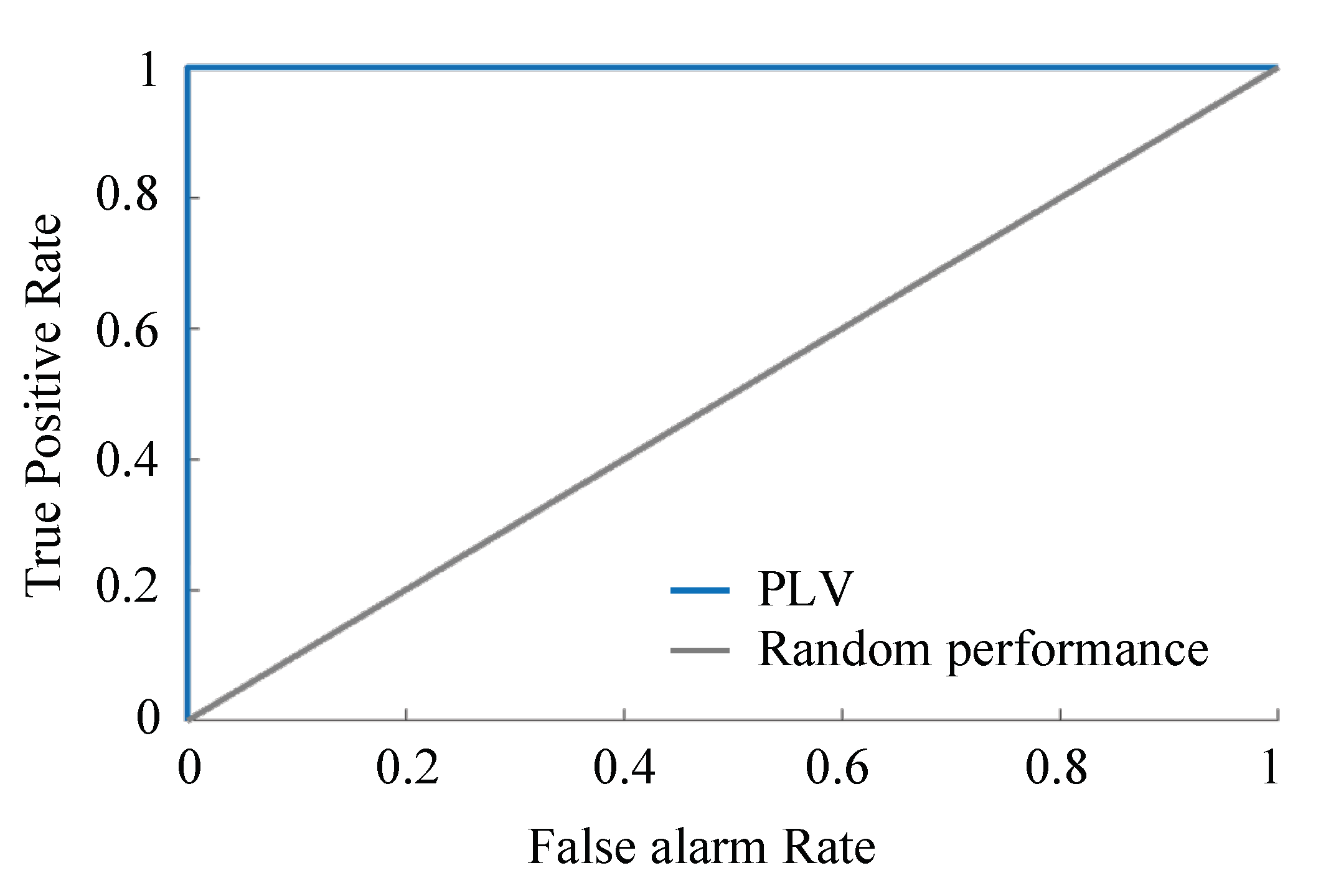 Sensors 21 05791 g008