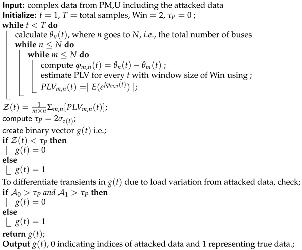 Sensors 21 05791 i001