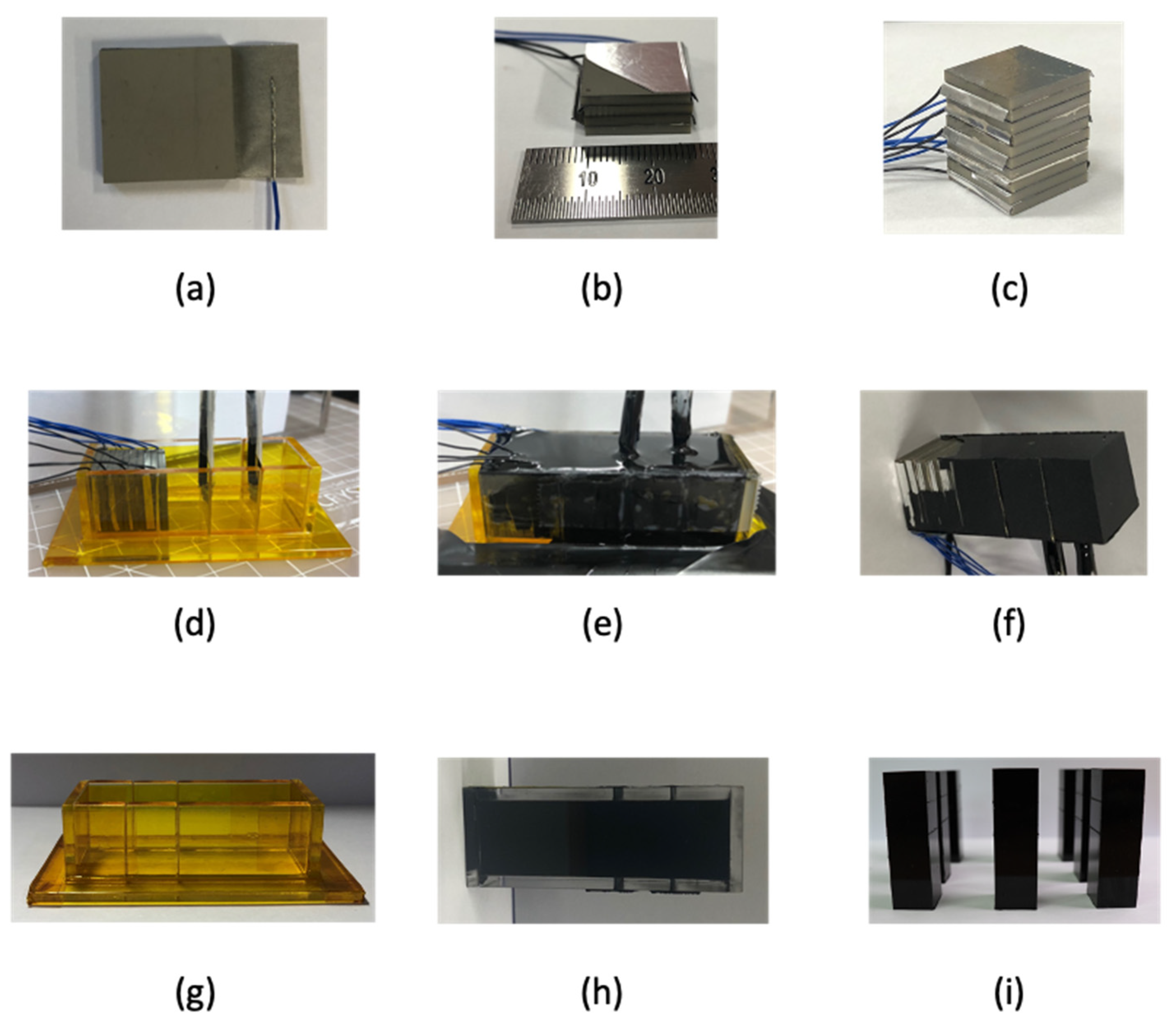 Sensors 21 05793 g005