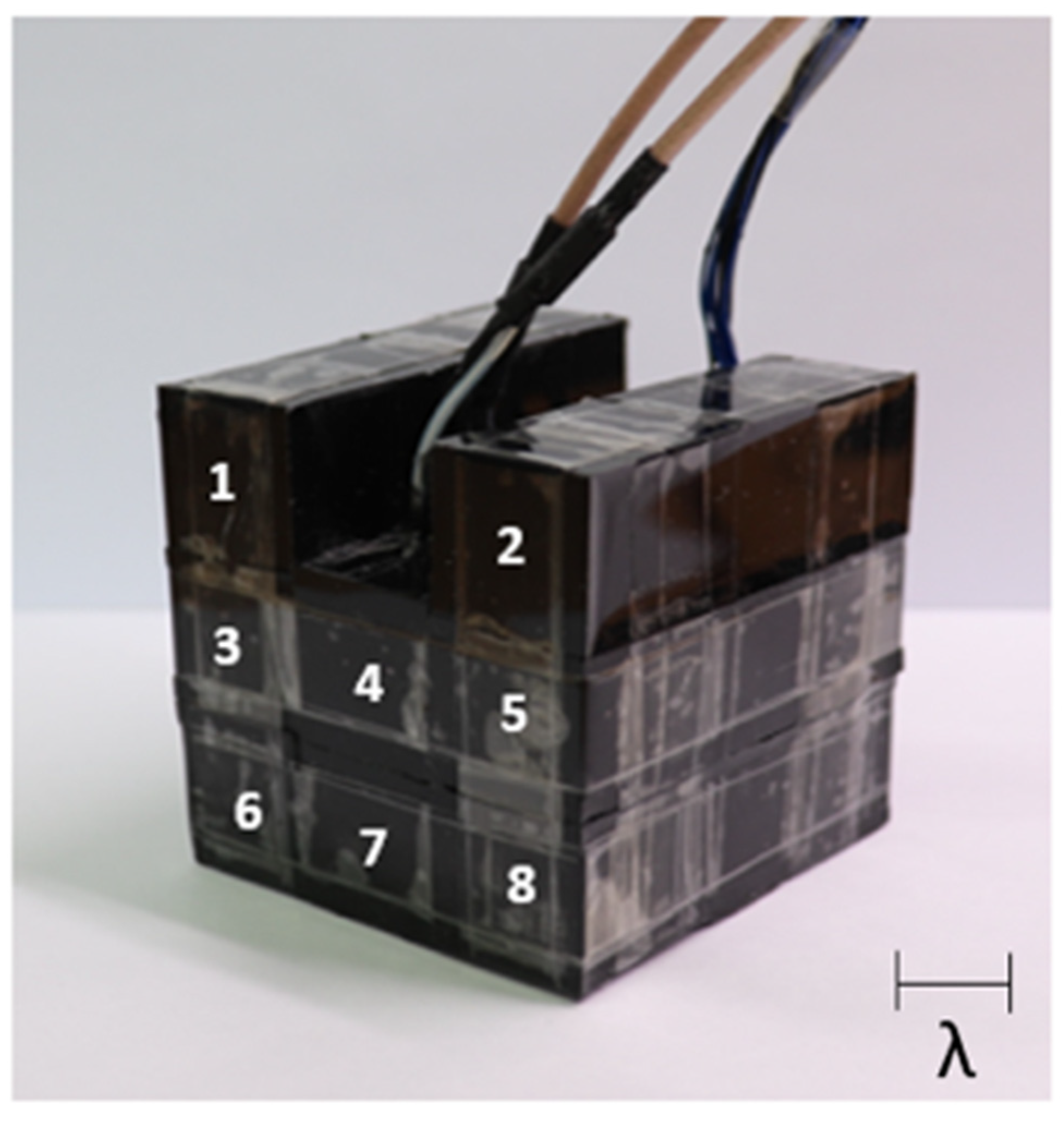 Sensors 21 05793 g006