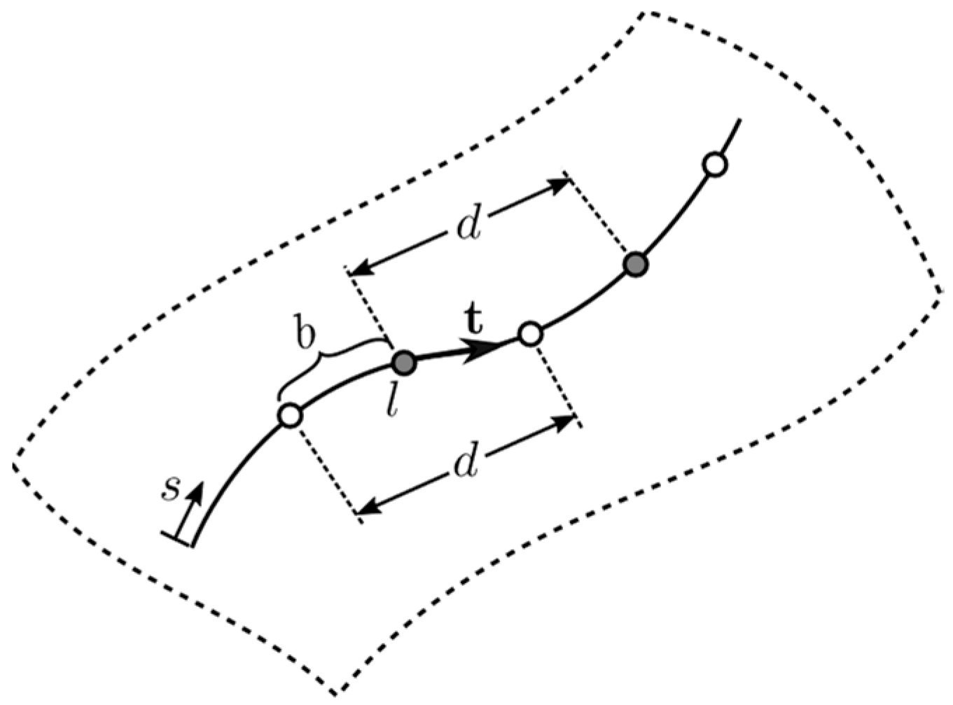 Sensors 21 05794 g004