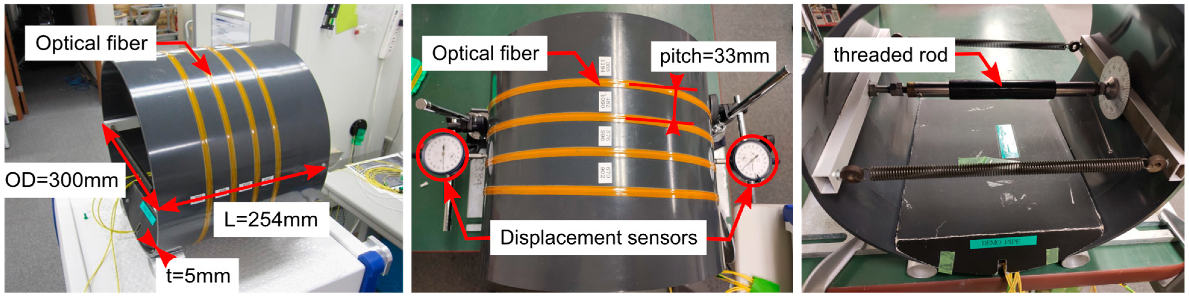 Sensors 21 05794 g007